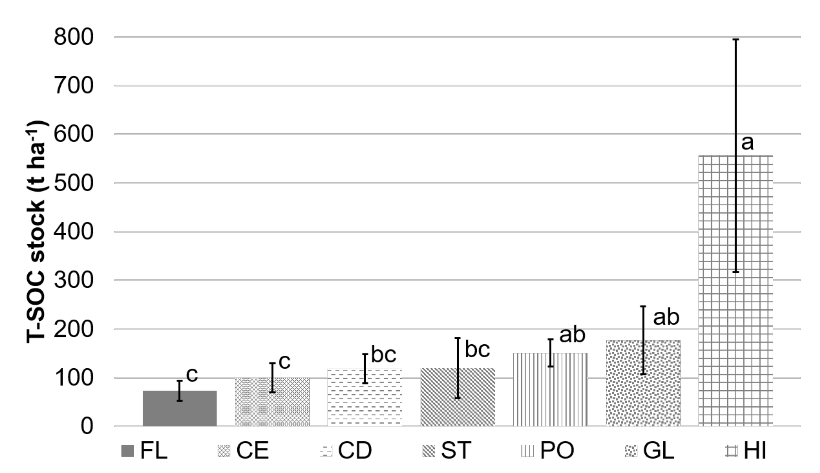 Applsci 09 03070 g005 Applsci 09 03070 g005