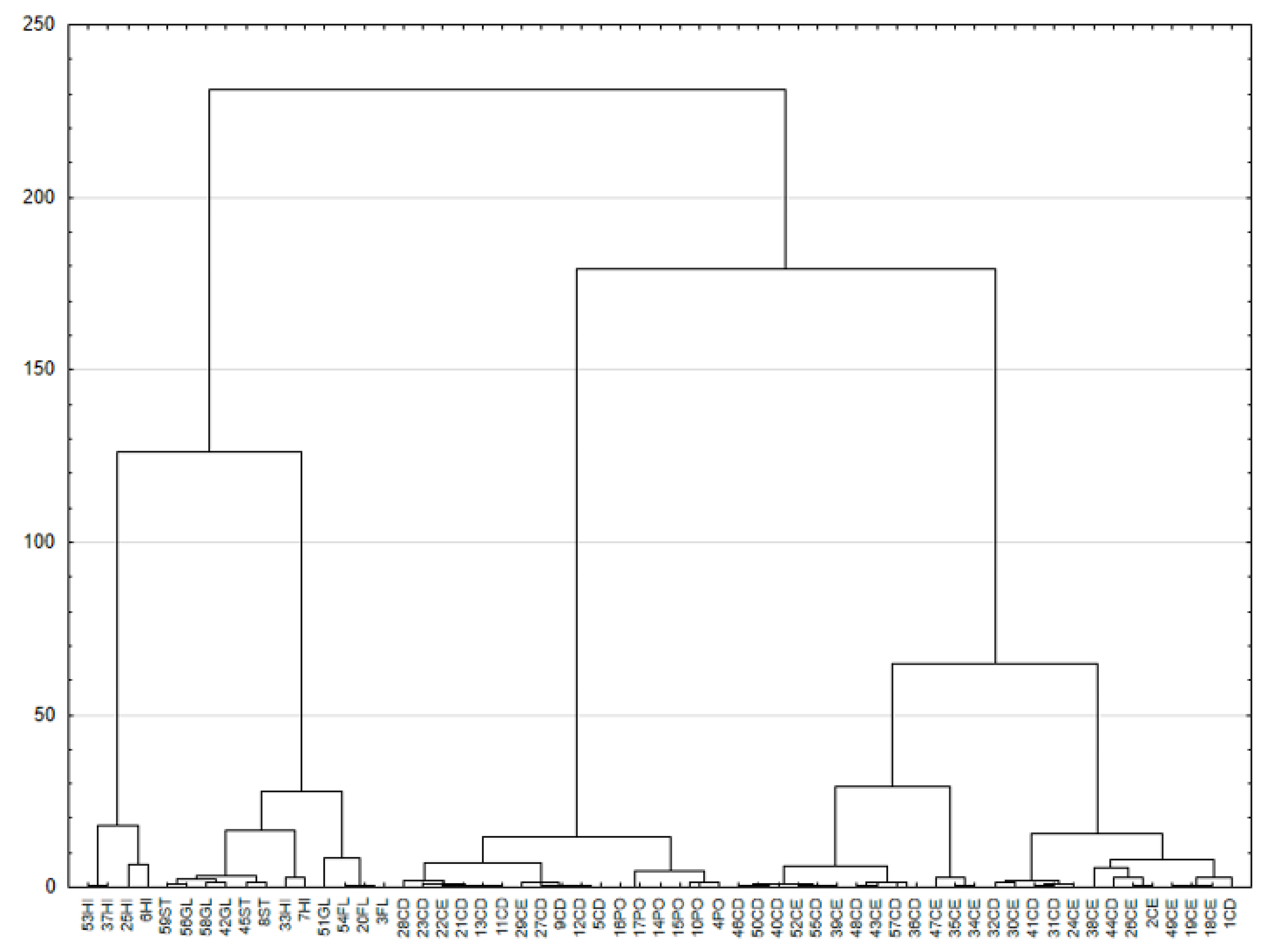 Applsci 09 03070 g010 Applsci 09 03070 g010