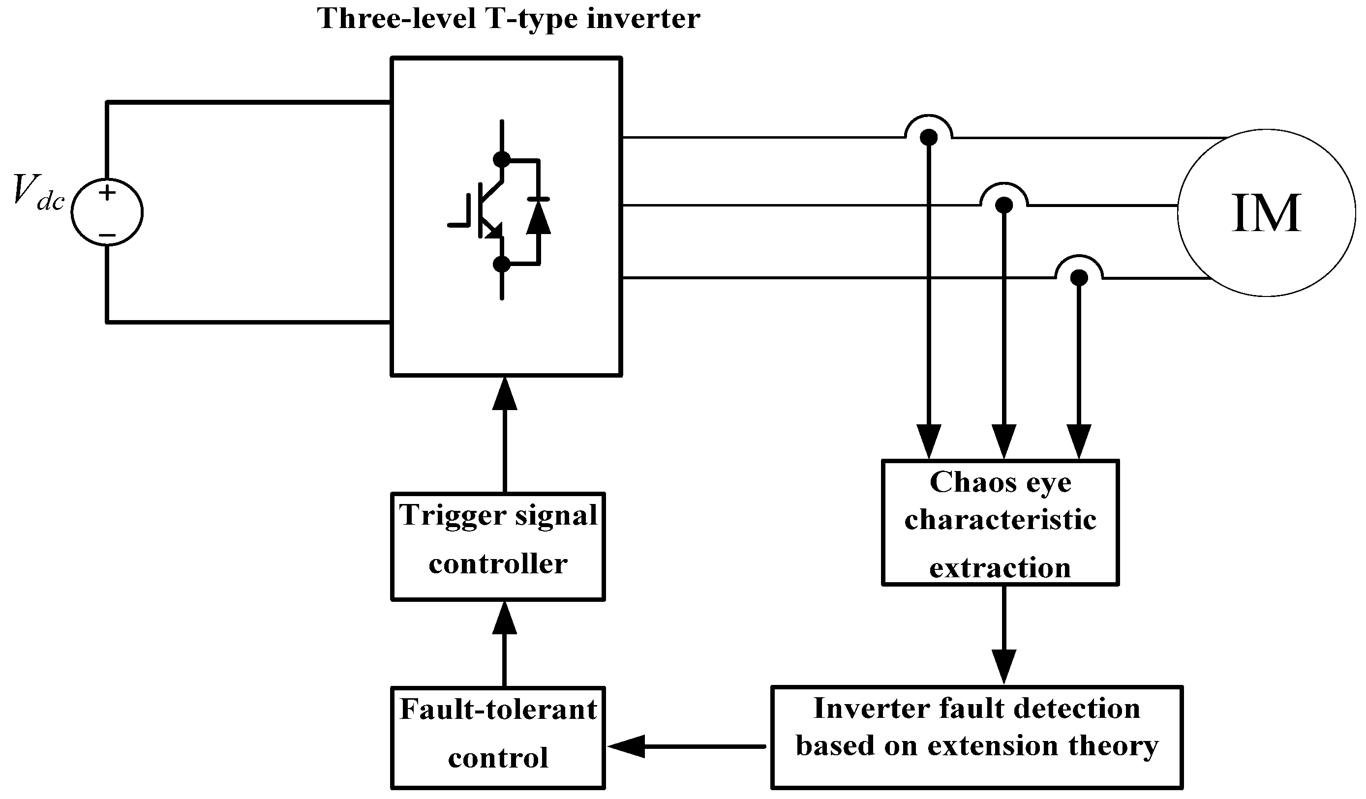 Applsci 09 03071 g001