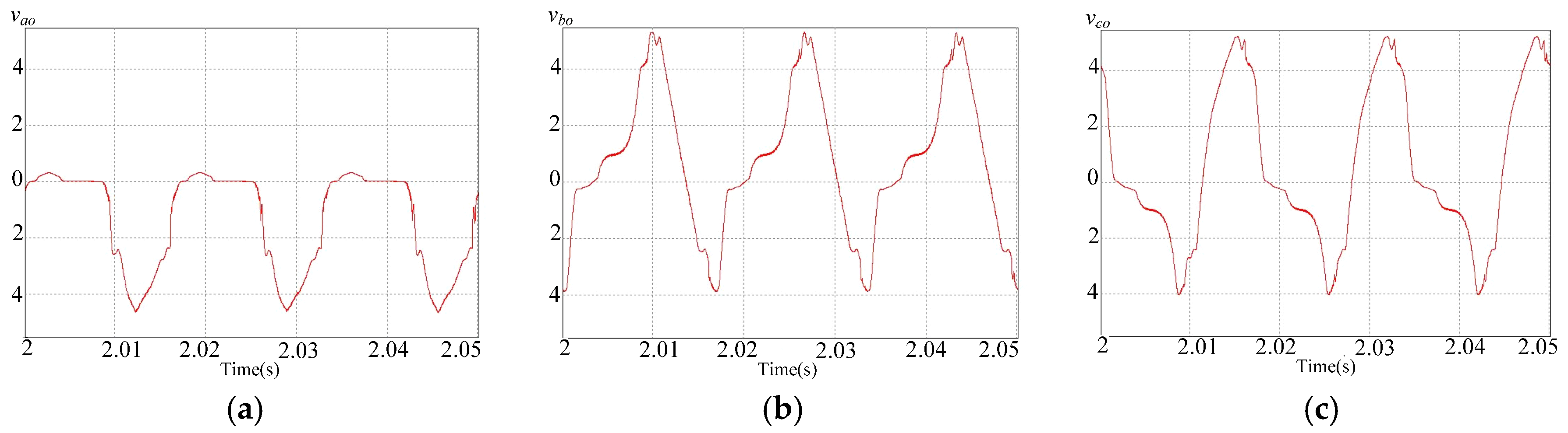 Applsci 09 03071 g004