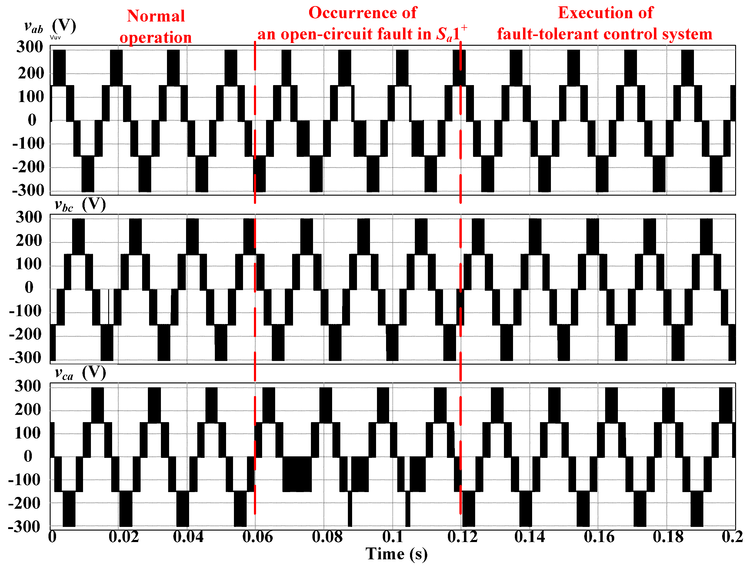 Applsci 09 03071 g013