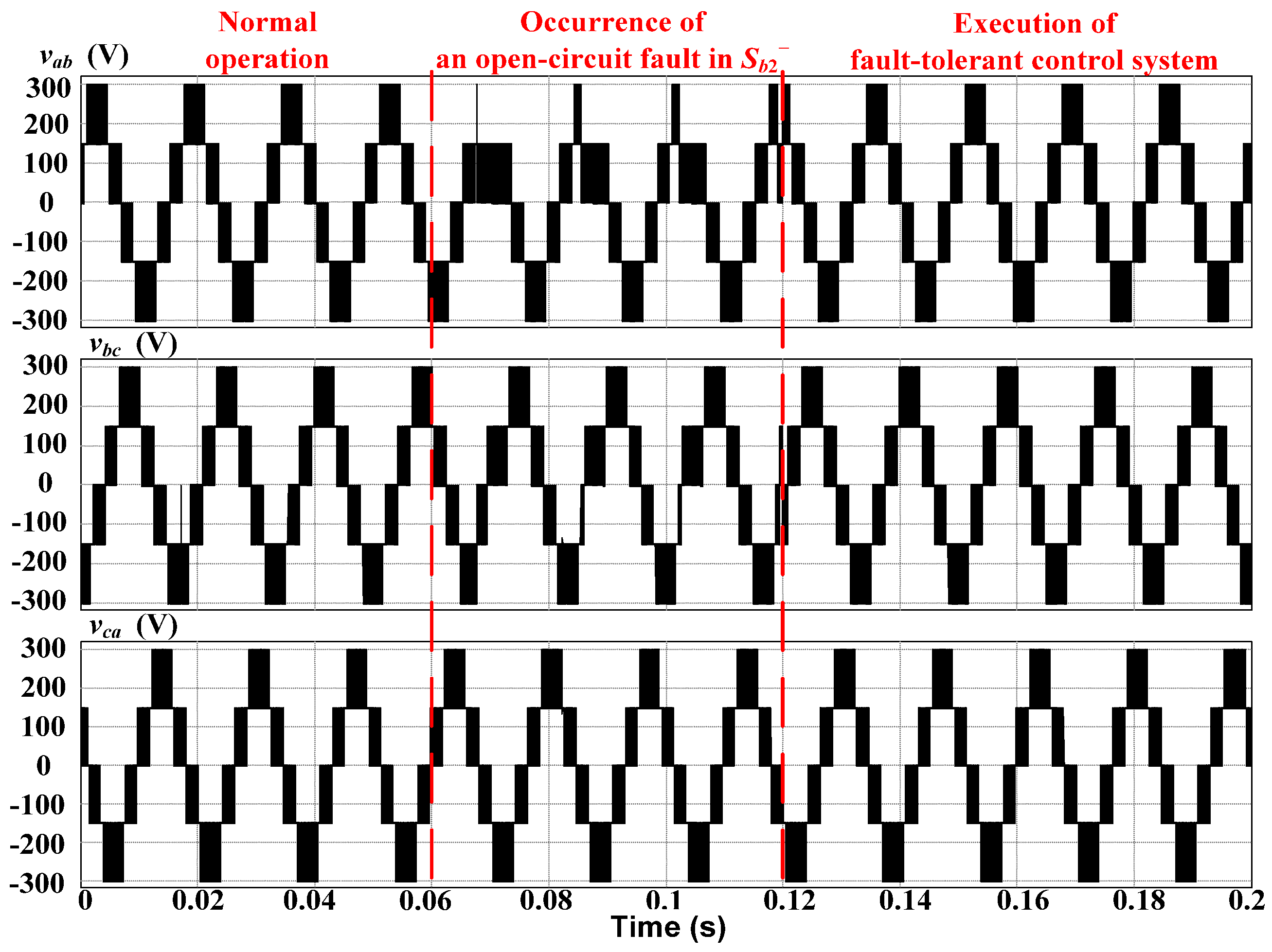 Applsci 09 03071 g014