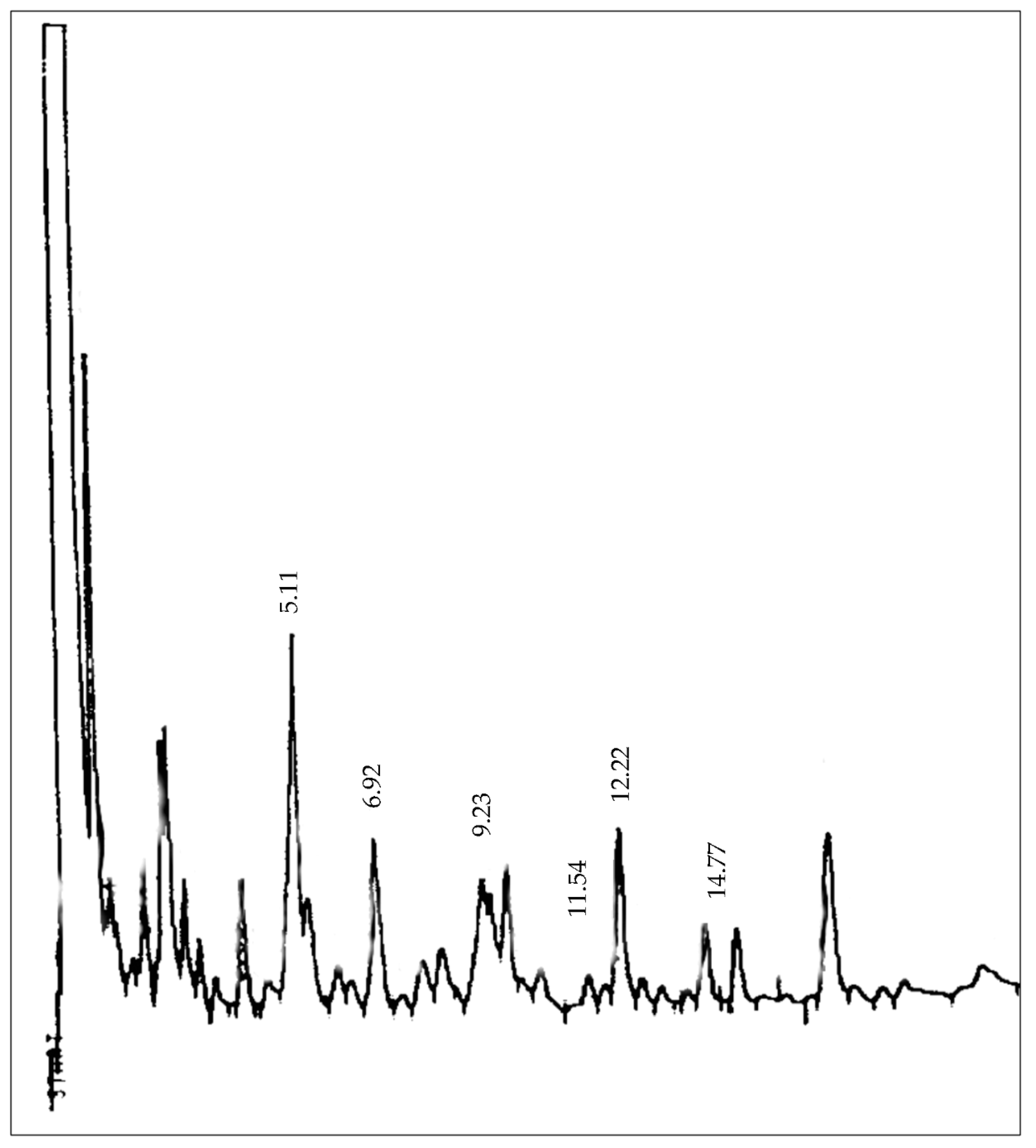 Applsci 09 03072 g003