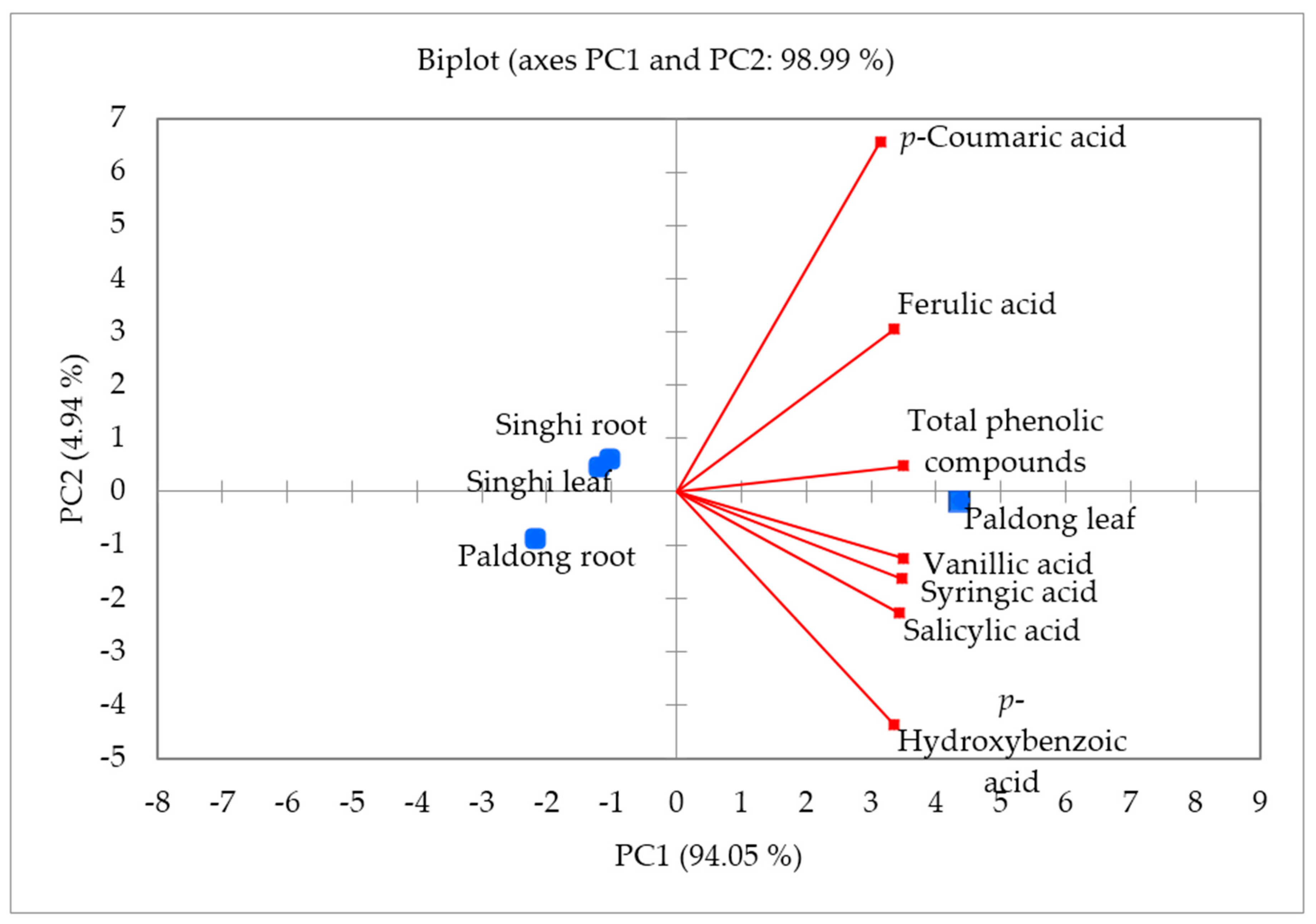 Applsci 09 03072 g004