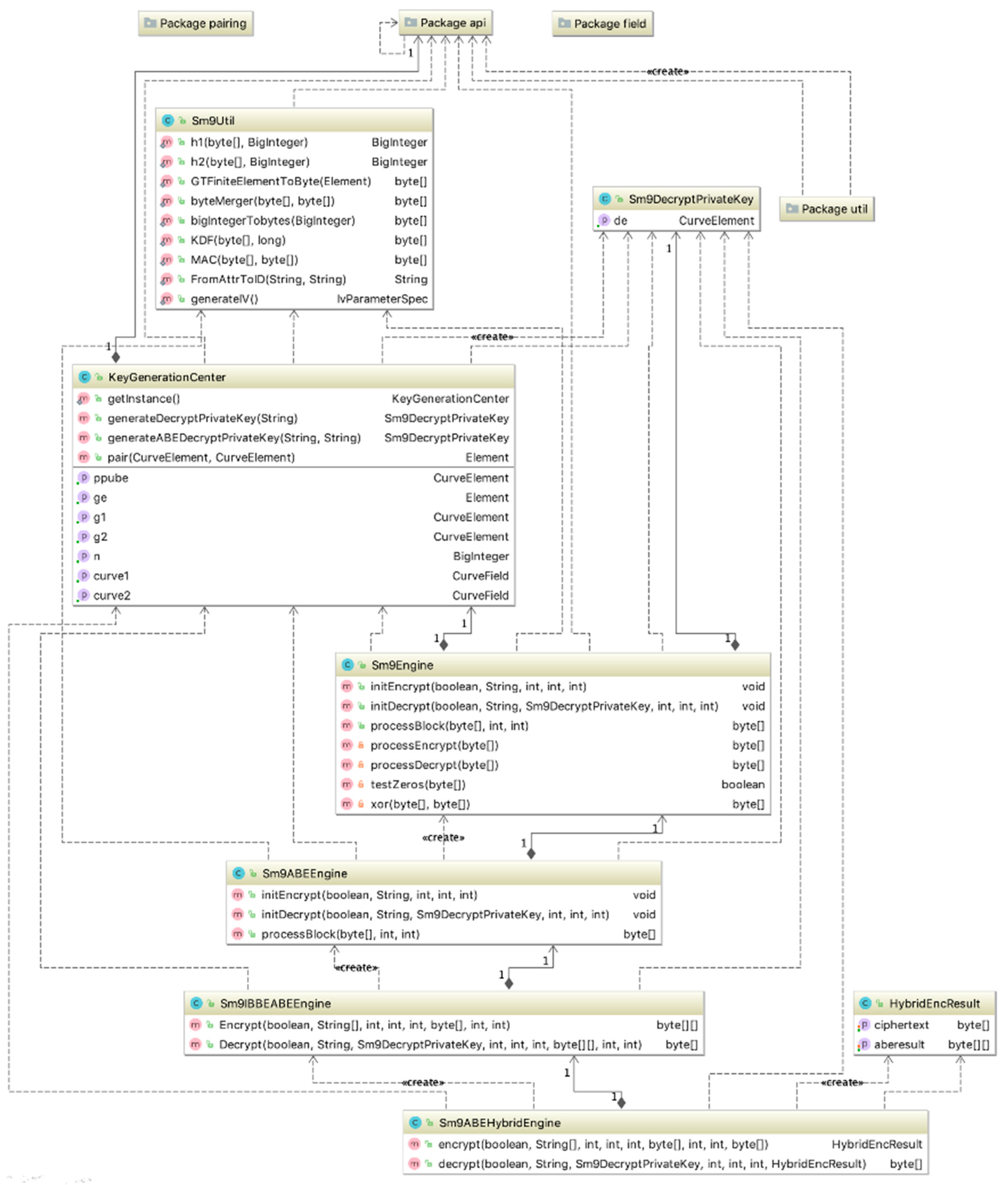 Applsci 09 03074 g001 Applsci 09 03074 g001
