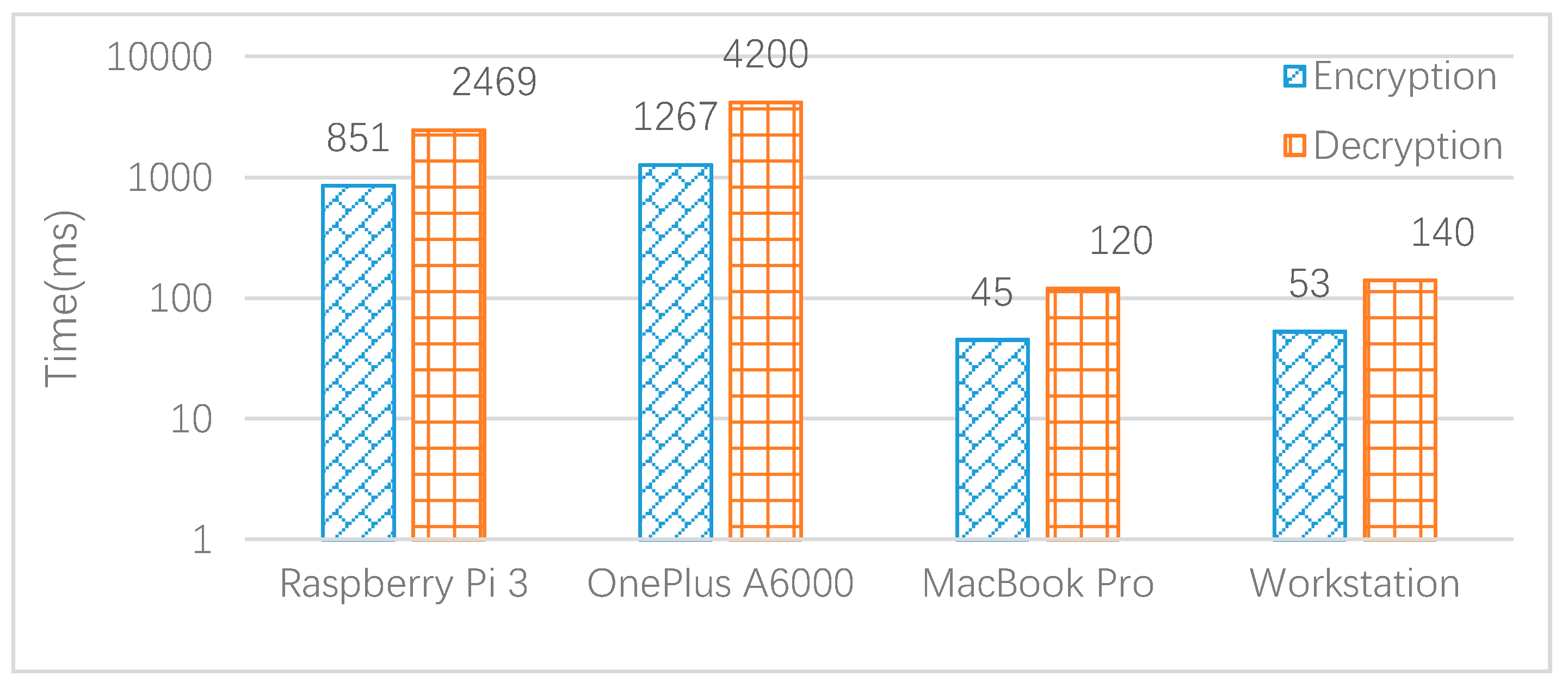 Applsci 09 03074 g004 Applsci 09 03074 g004