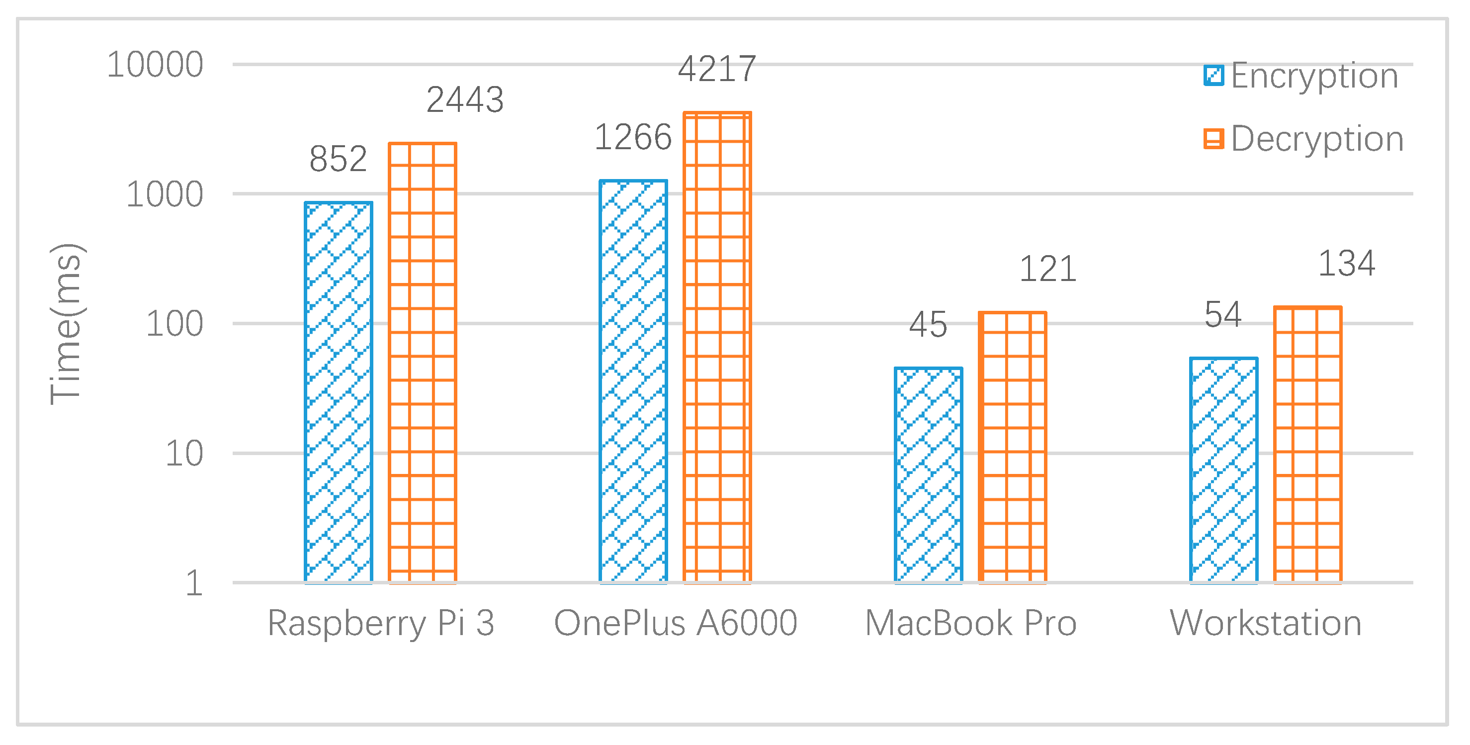 Applsci 09 03074 g005 Applsci 09 03074 g005