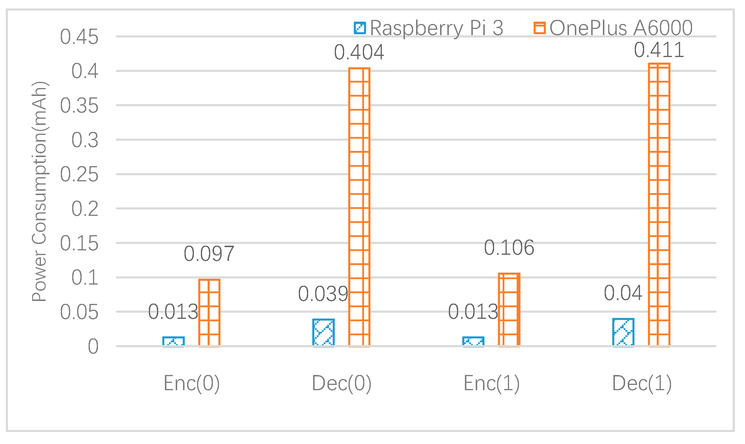 Applsci 09 03074 g006 Applsci 09 03074 g006