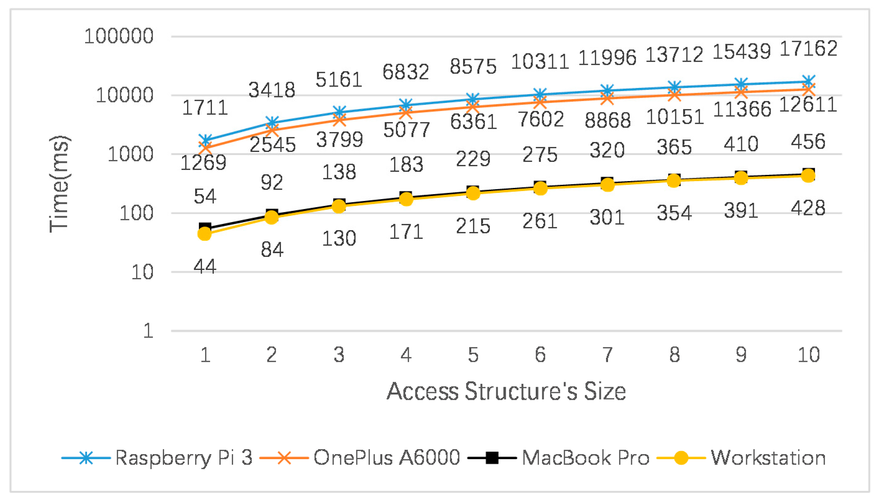 Applsci 09 03074 g007 Applsci 09 03074 g007