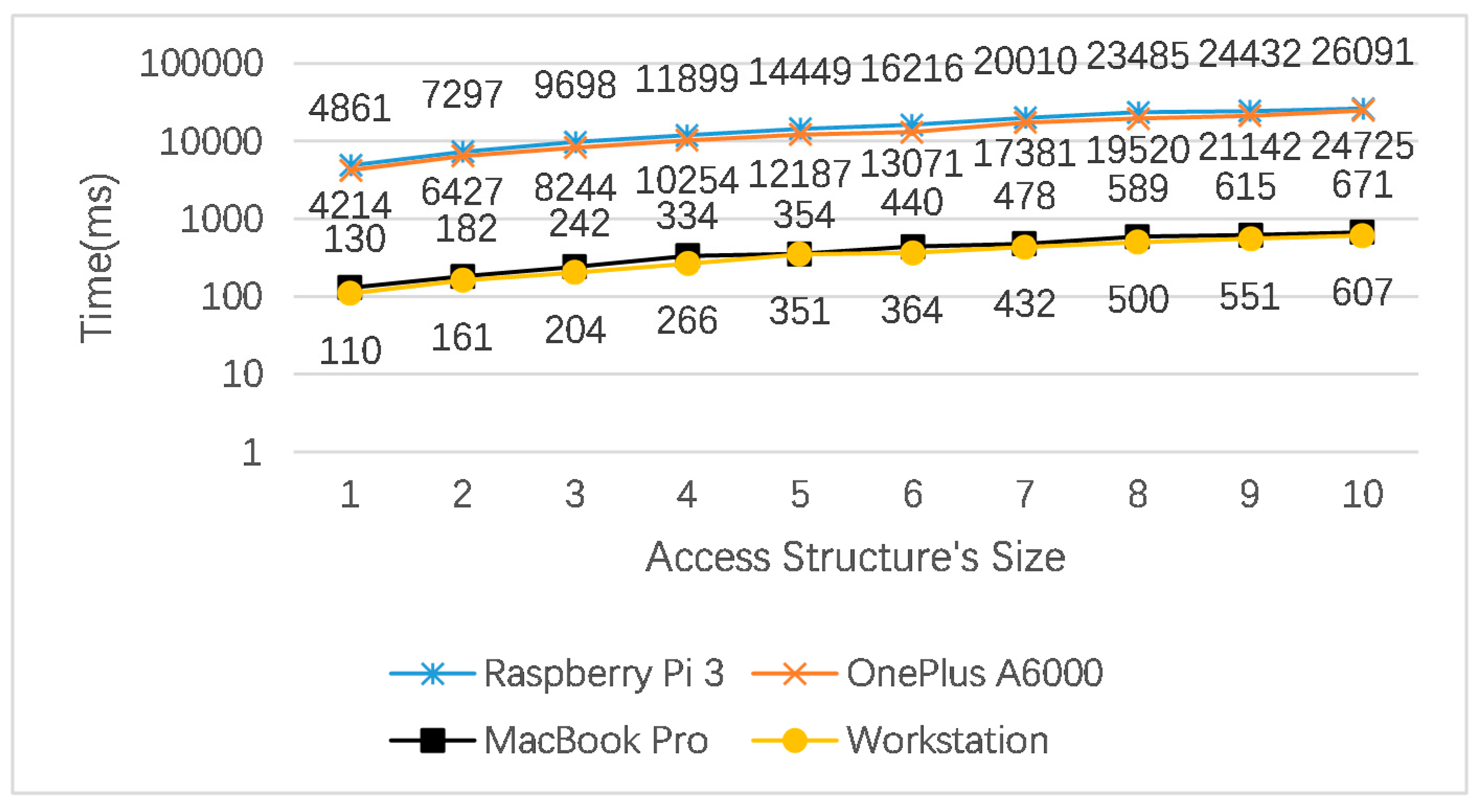Applsci 09 03074 g008 Applsci 09 03074 g008