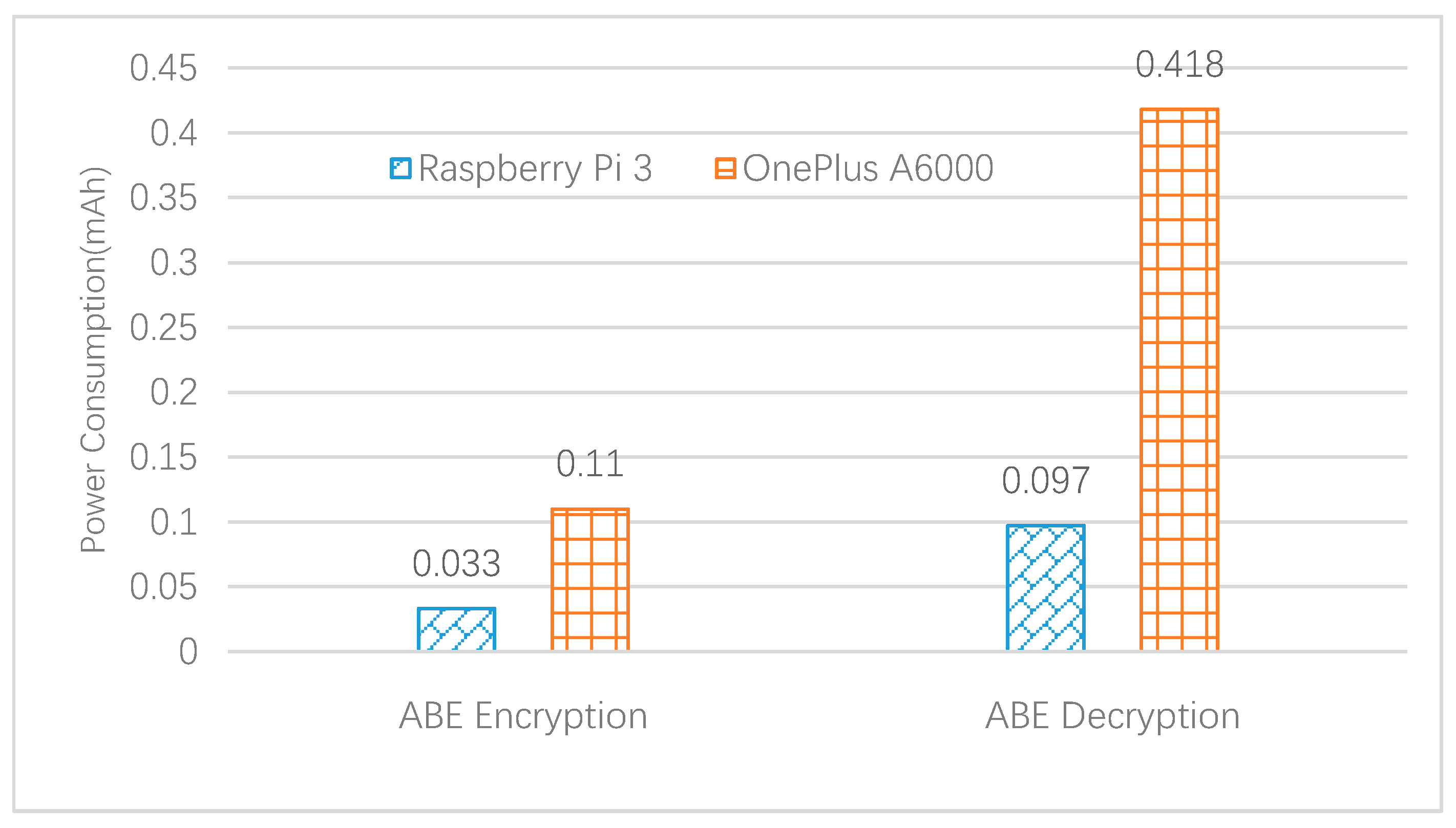 Applsci 09 03074 g009 Applsci 09 03074 g009