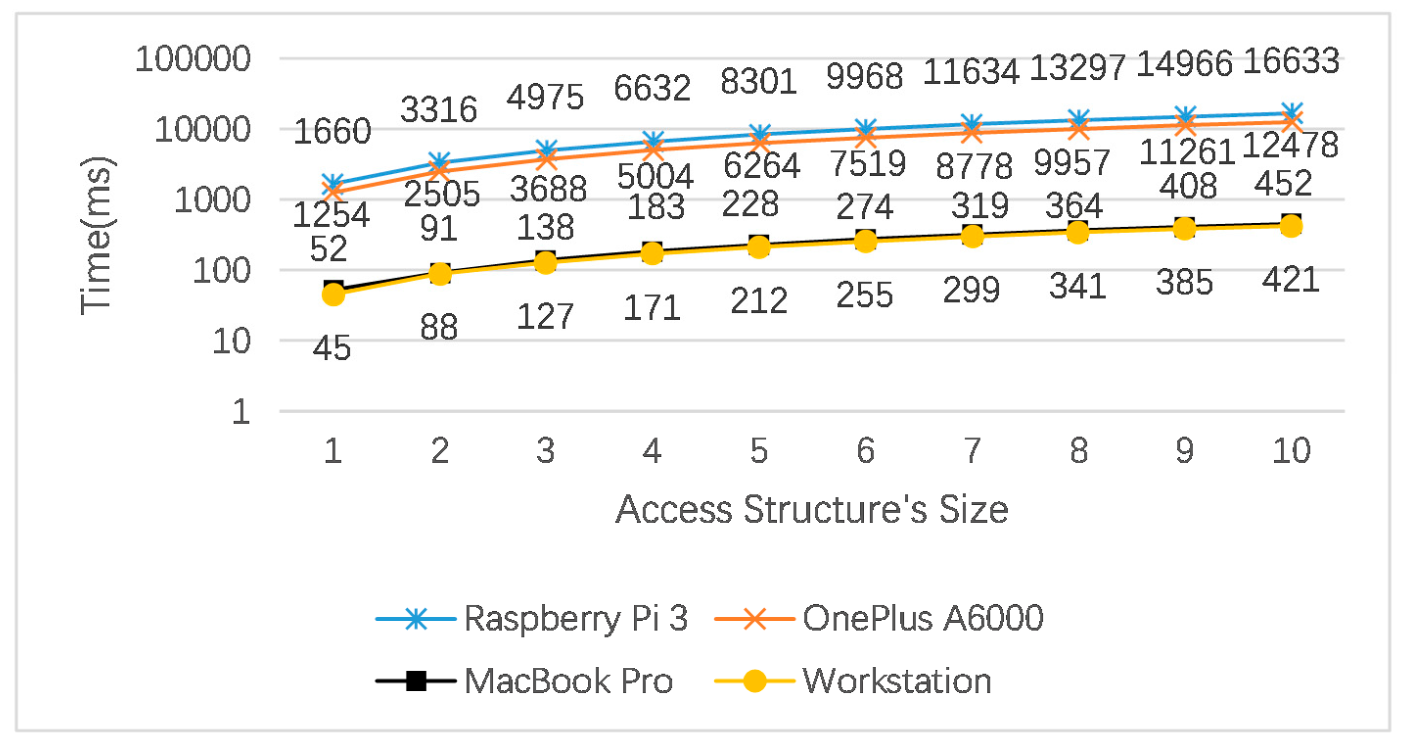 Applsci 09 03074 g010 Applsci 09 03074 g010