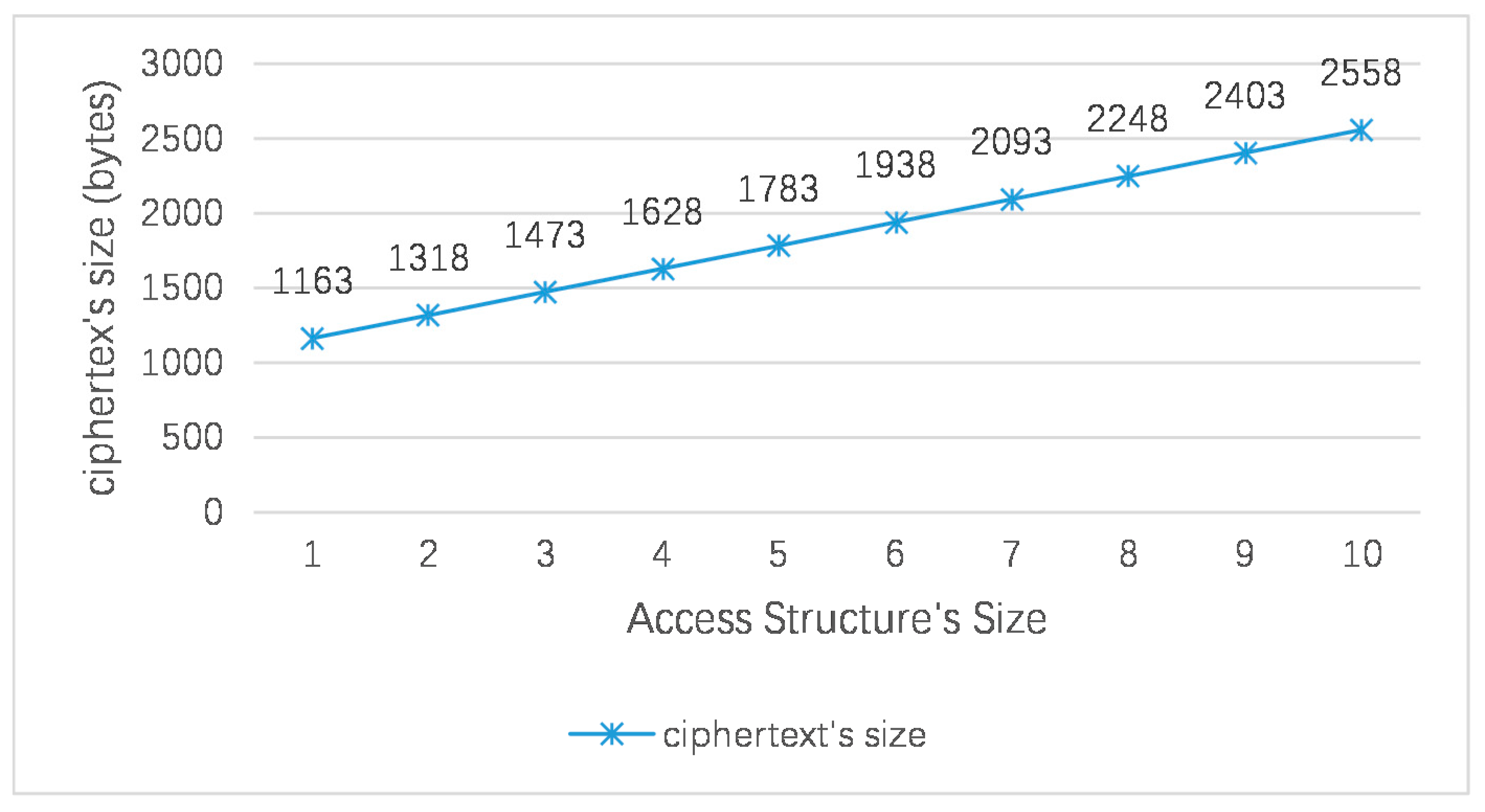 Applsci 09 03074 g012 Applsci 09 03074 g012