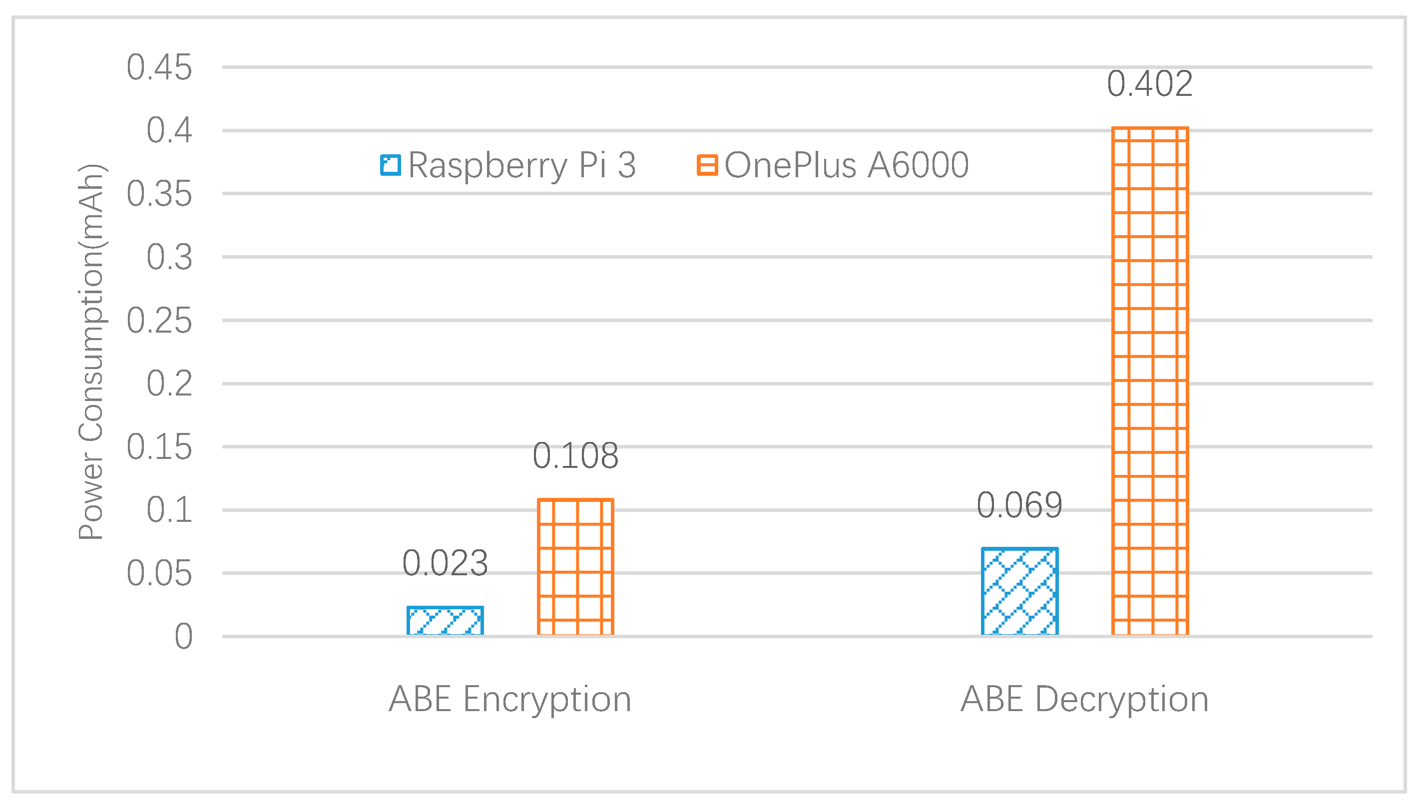 Applsci 09 03074 g014 Applsci 09 03074 g014