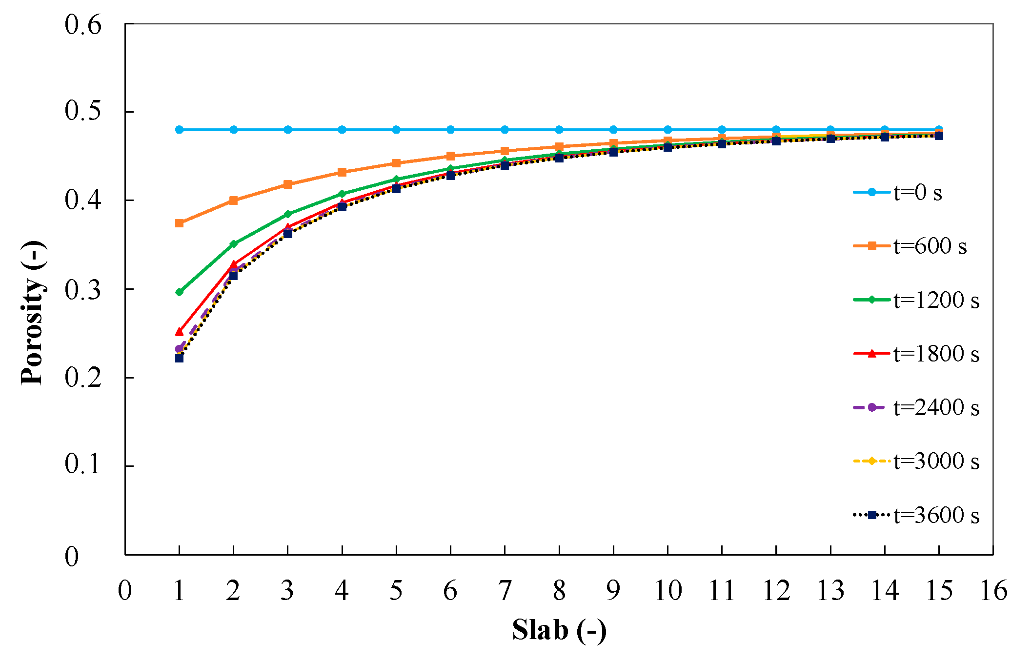 Applsci 09 03075 g009 550