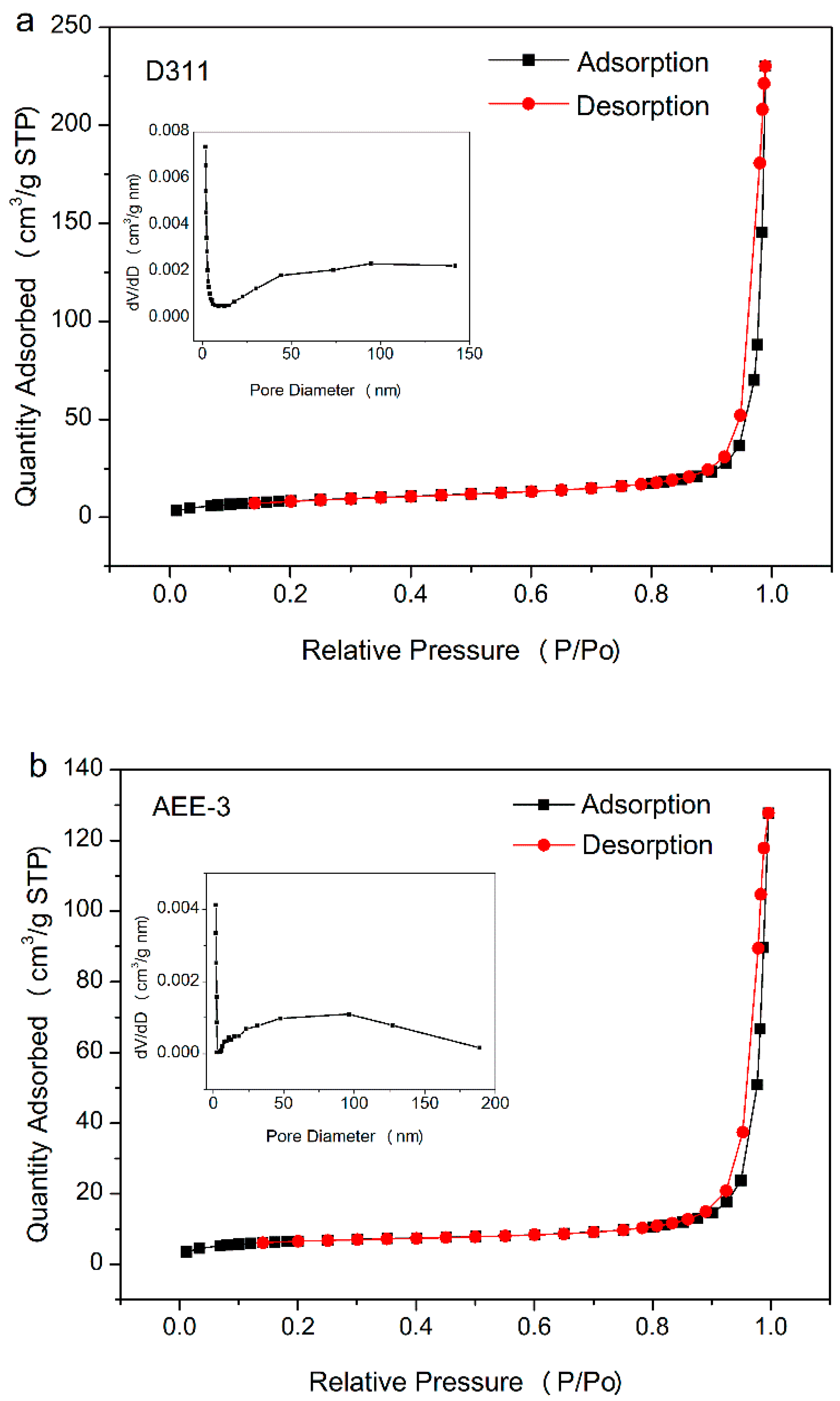 Applsci 09 03077 g001