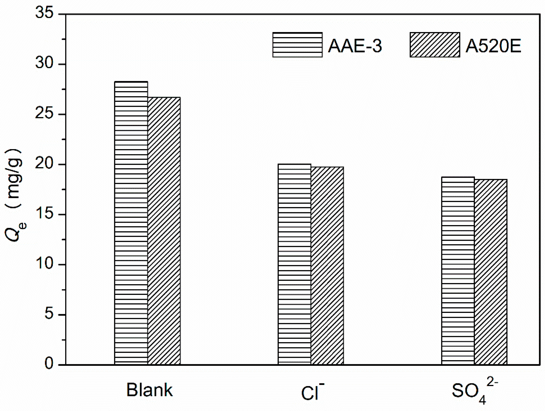 Applsci 09 03077 g004