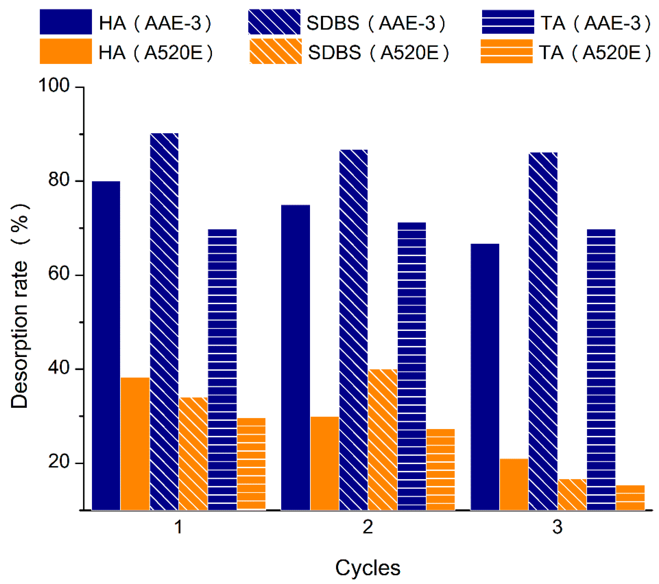 Applsci 09 03077 g009