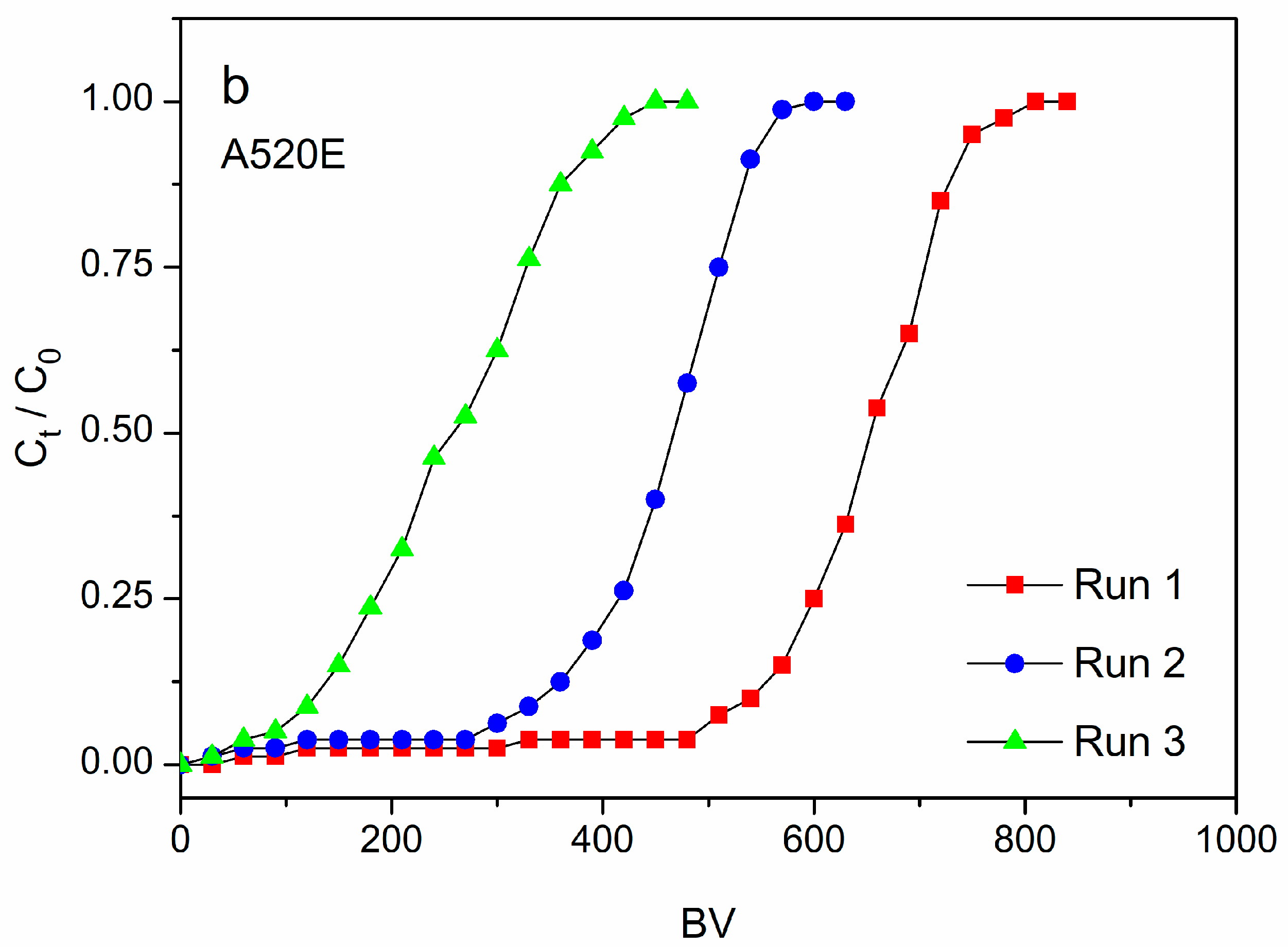 Applsci 09 03077 g010b