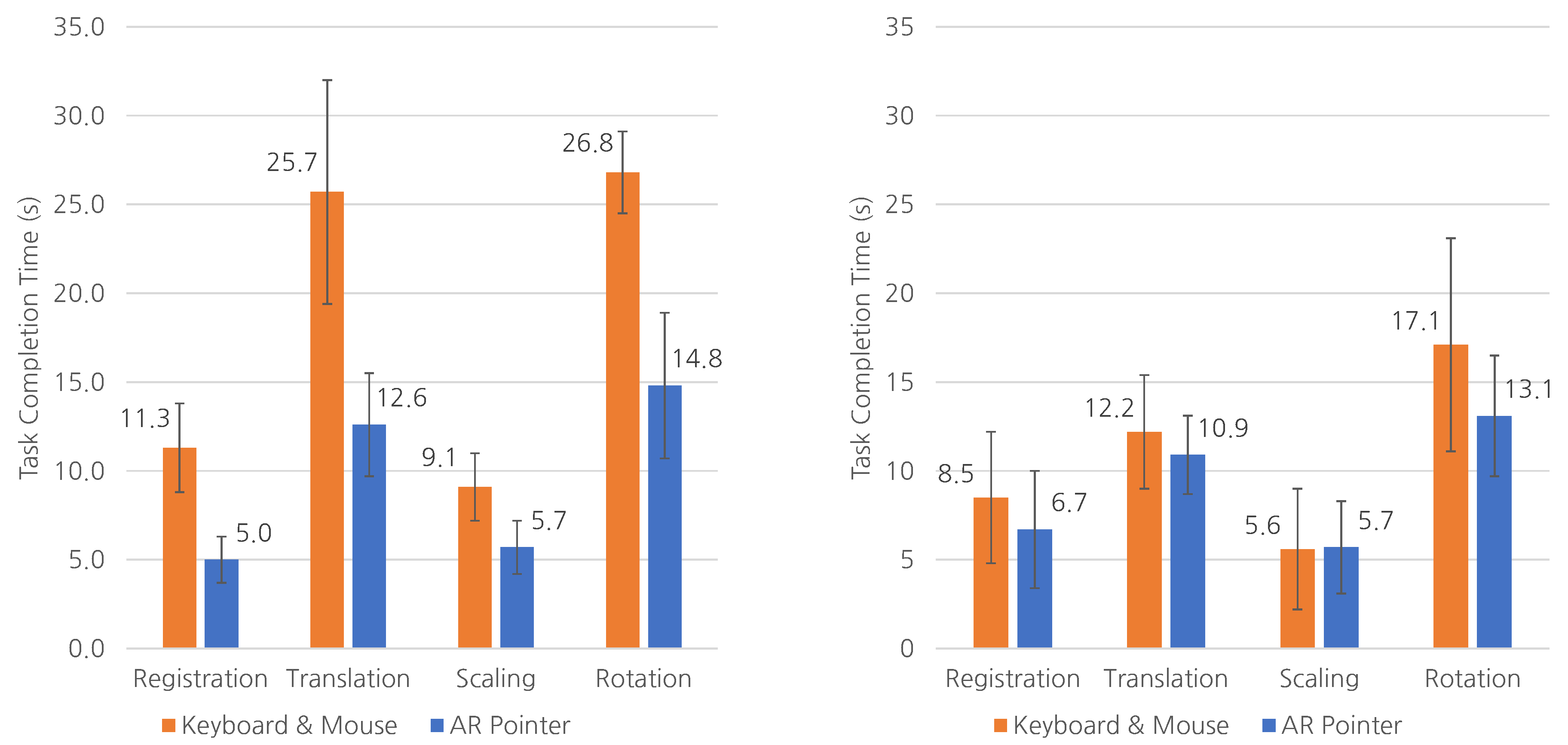 Applsci 09 03078 g004