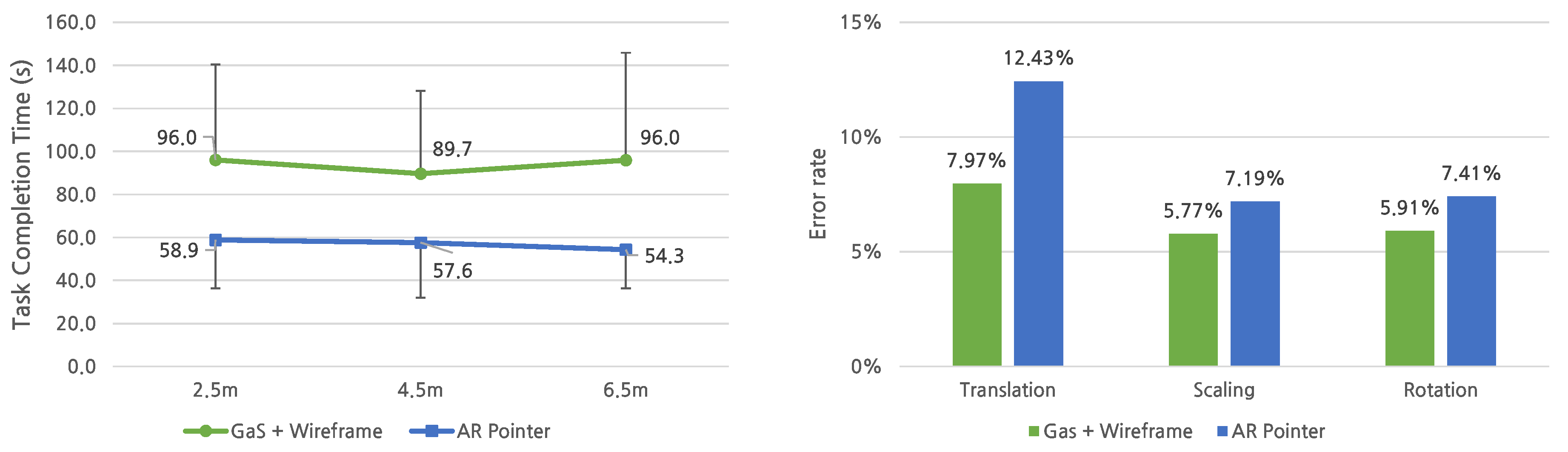 Applsci 09 03078 g007
