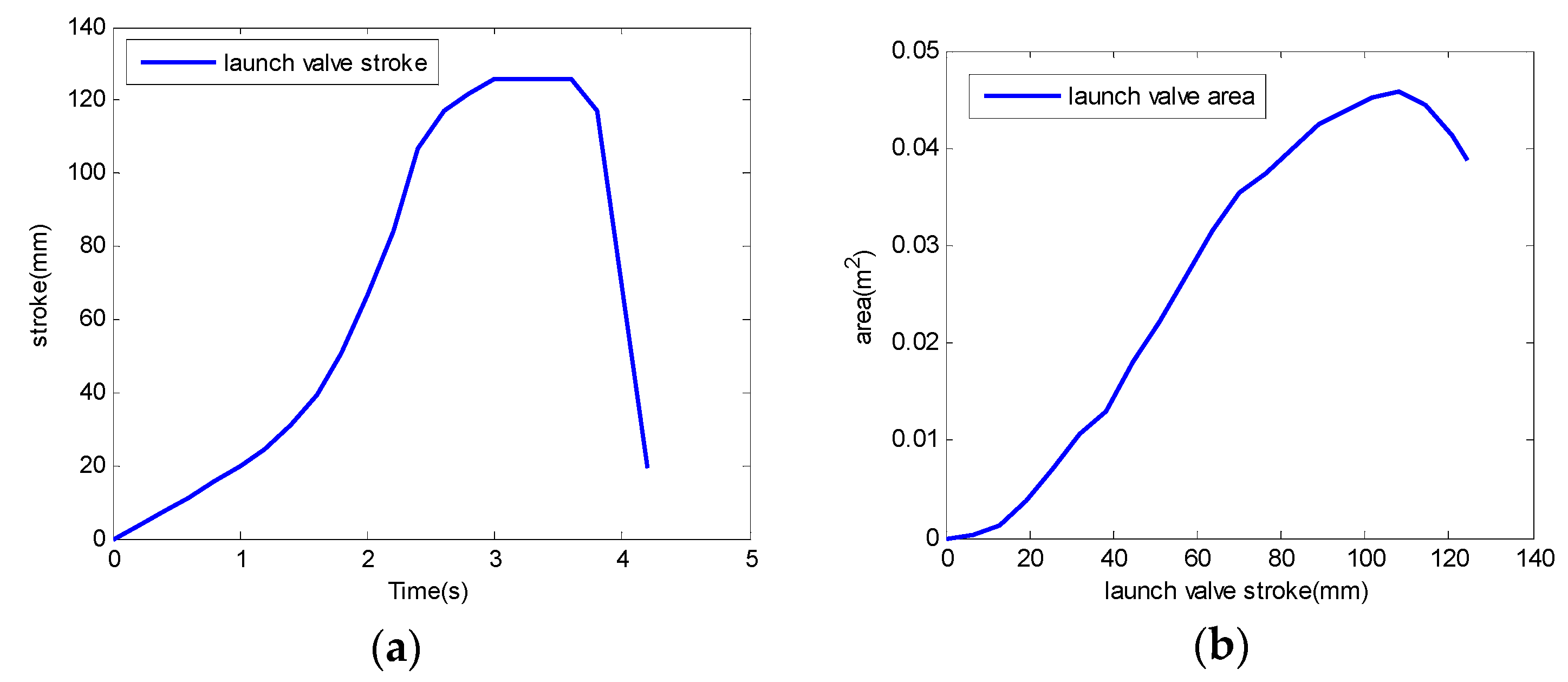 Applsci 09 03079 g004