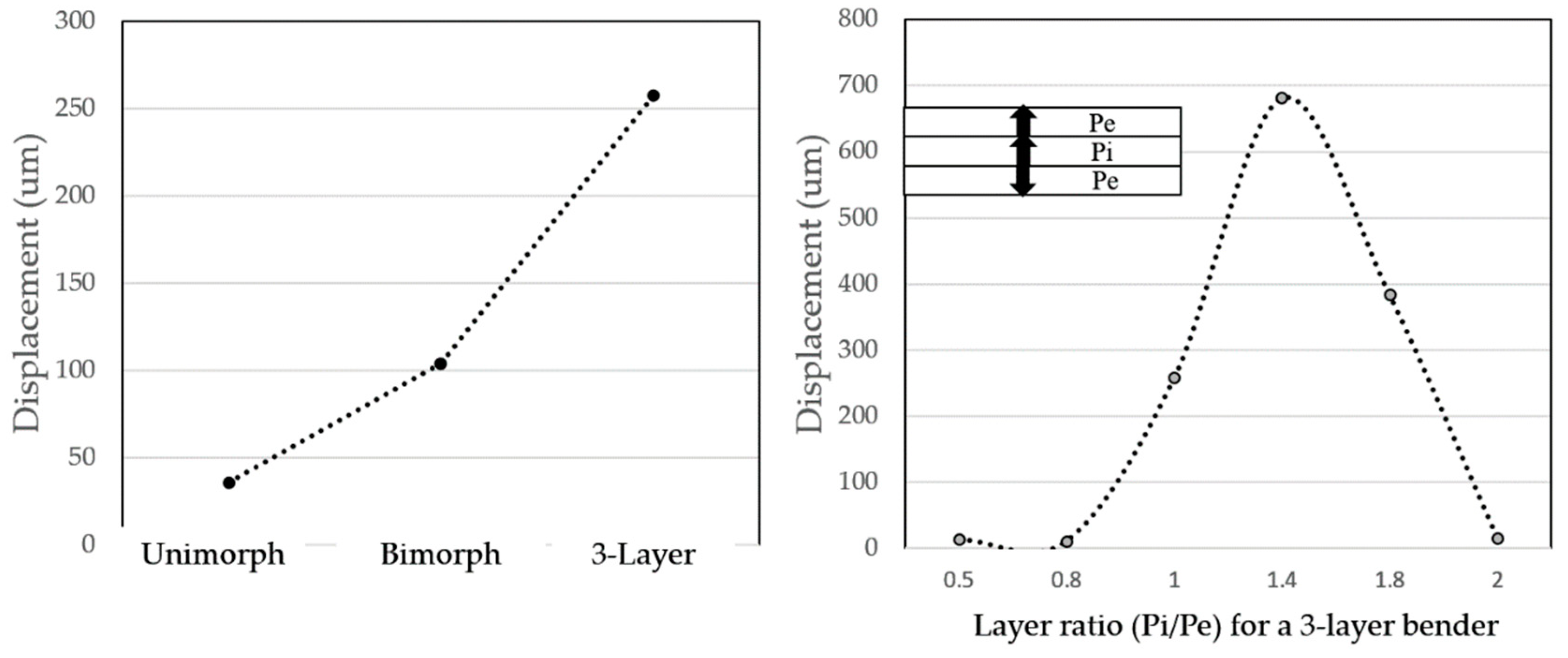 Applsci 09 03080 g001 550