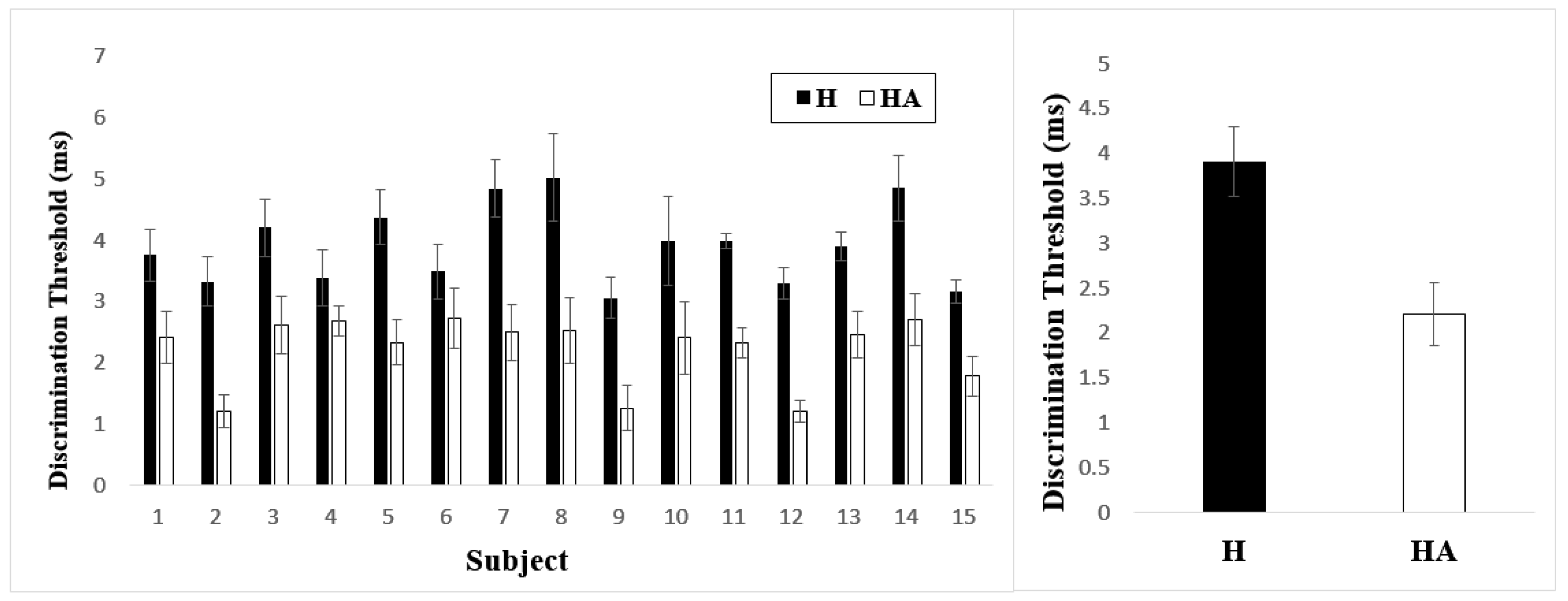 Applsci 09 03080 g005 550