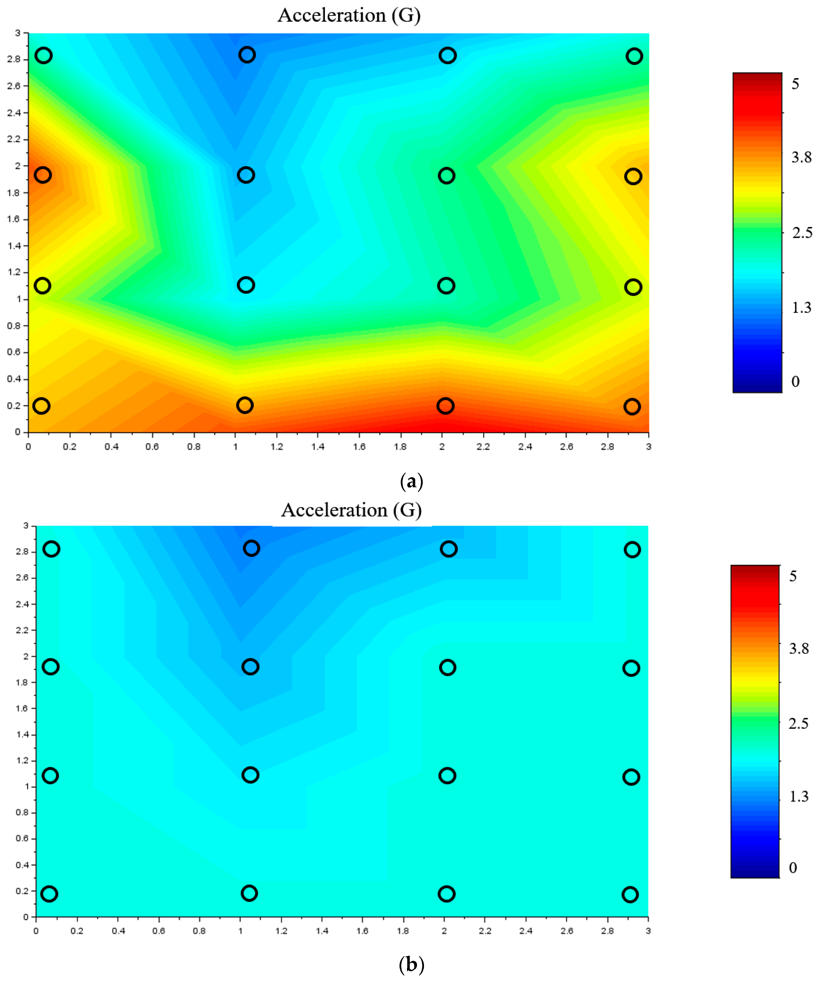 Applsci 09 03080 g007 550