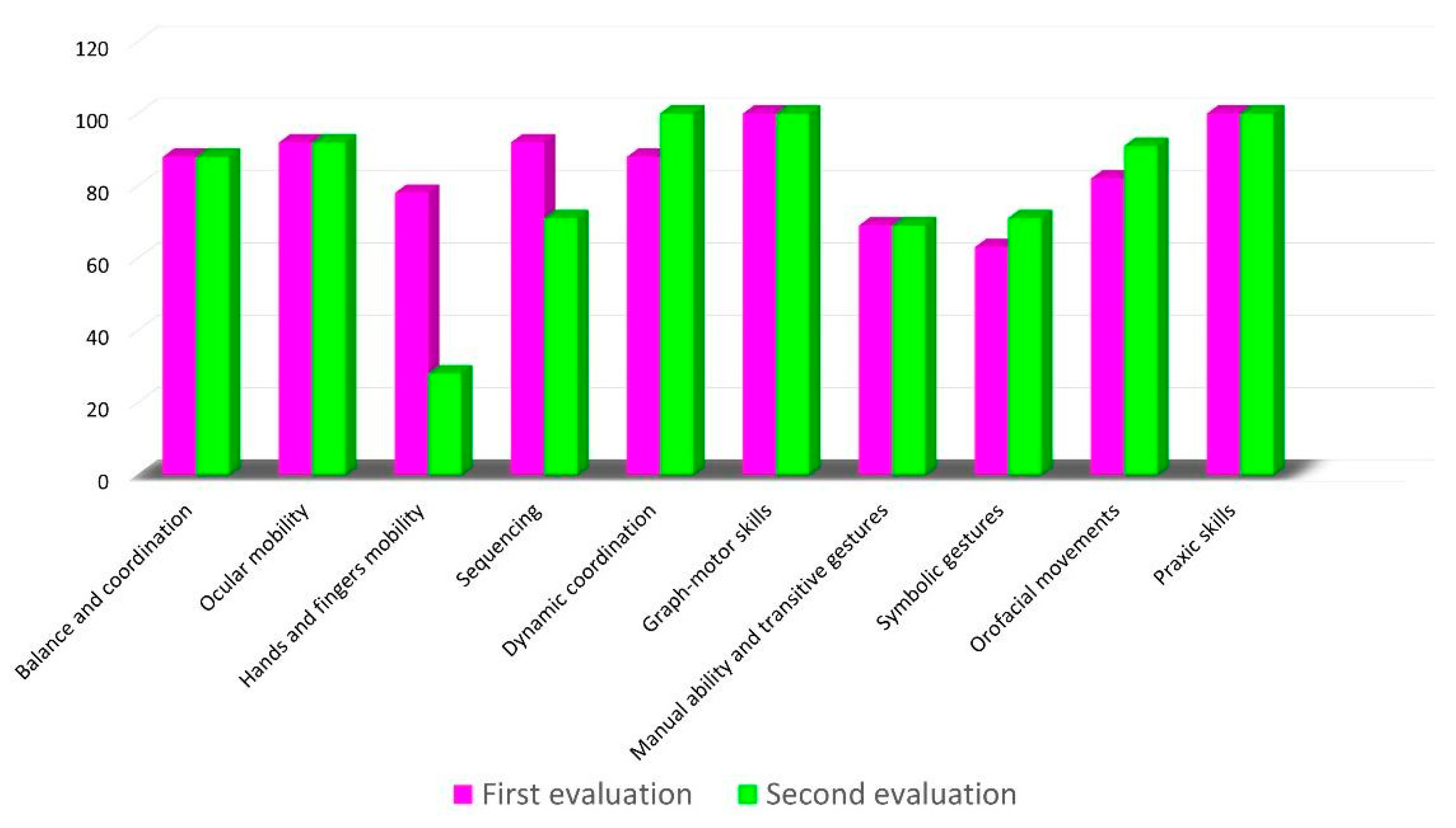 Applsci 09 03081 g006