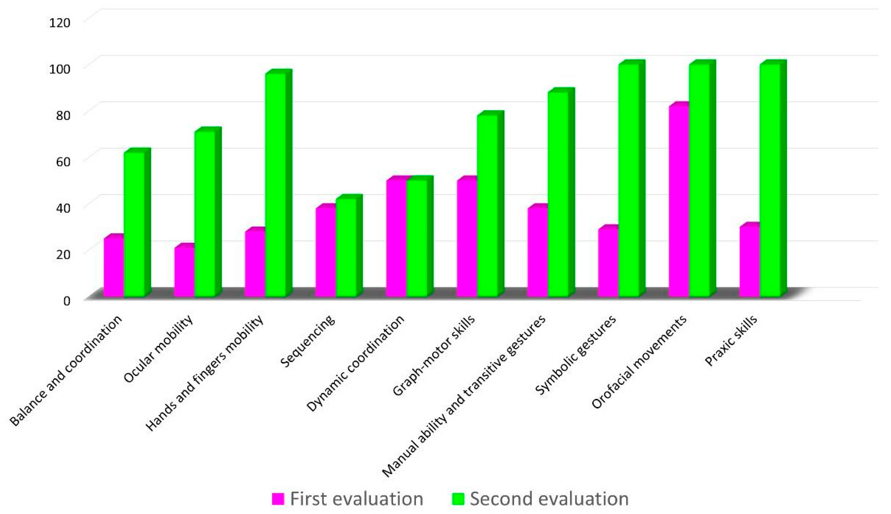 Applsci 09 03081 g007