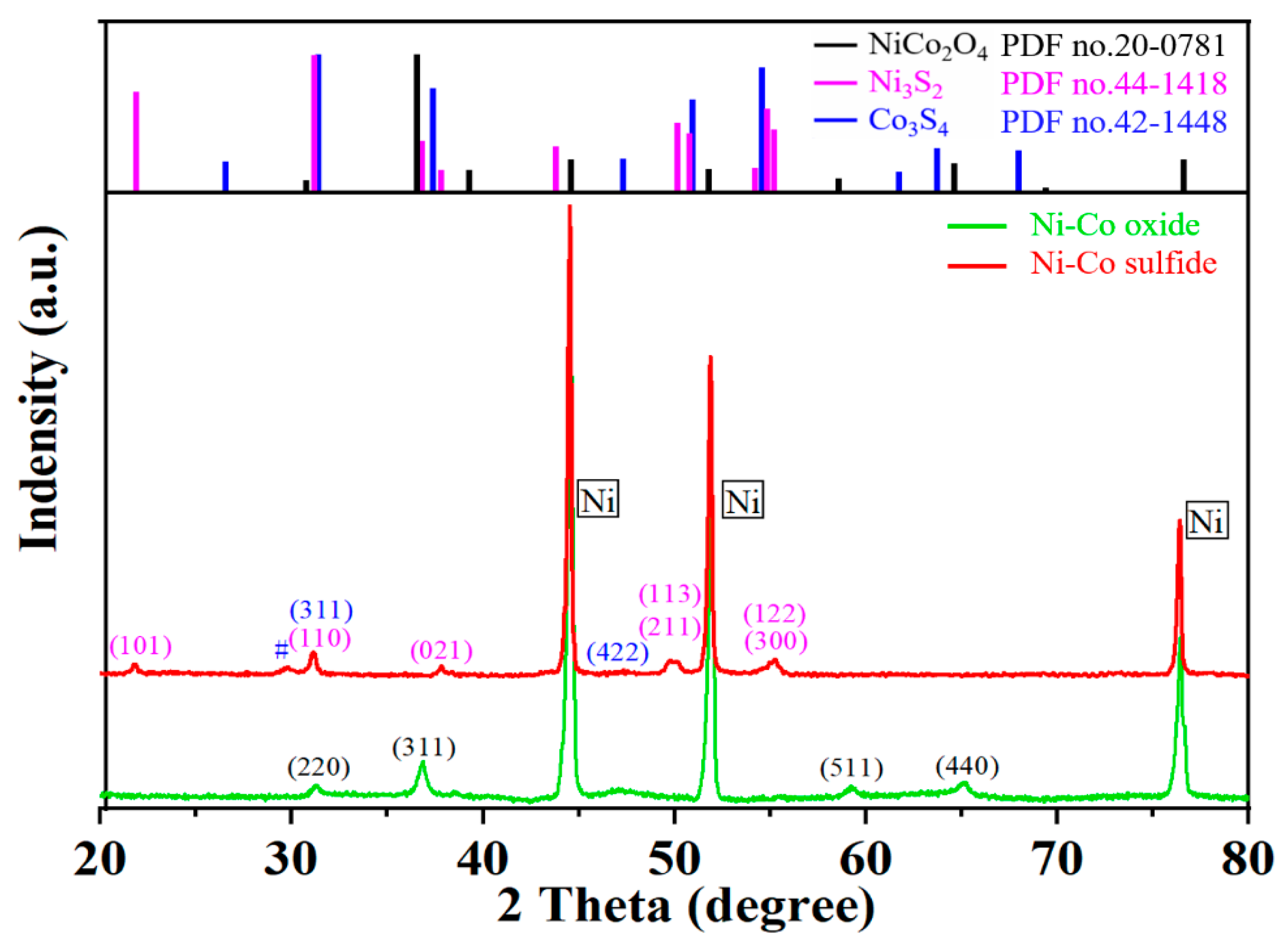 Applsci 09 03082 g002 Applsci 09 03082 g002