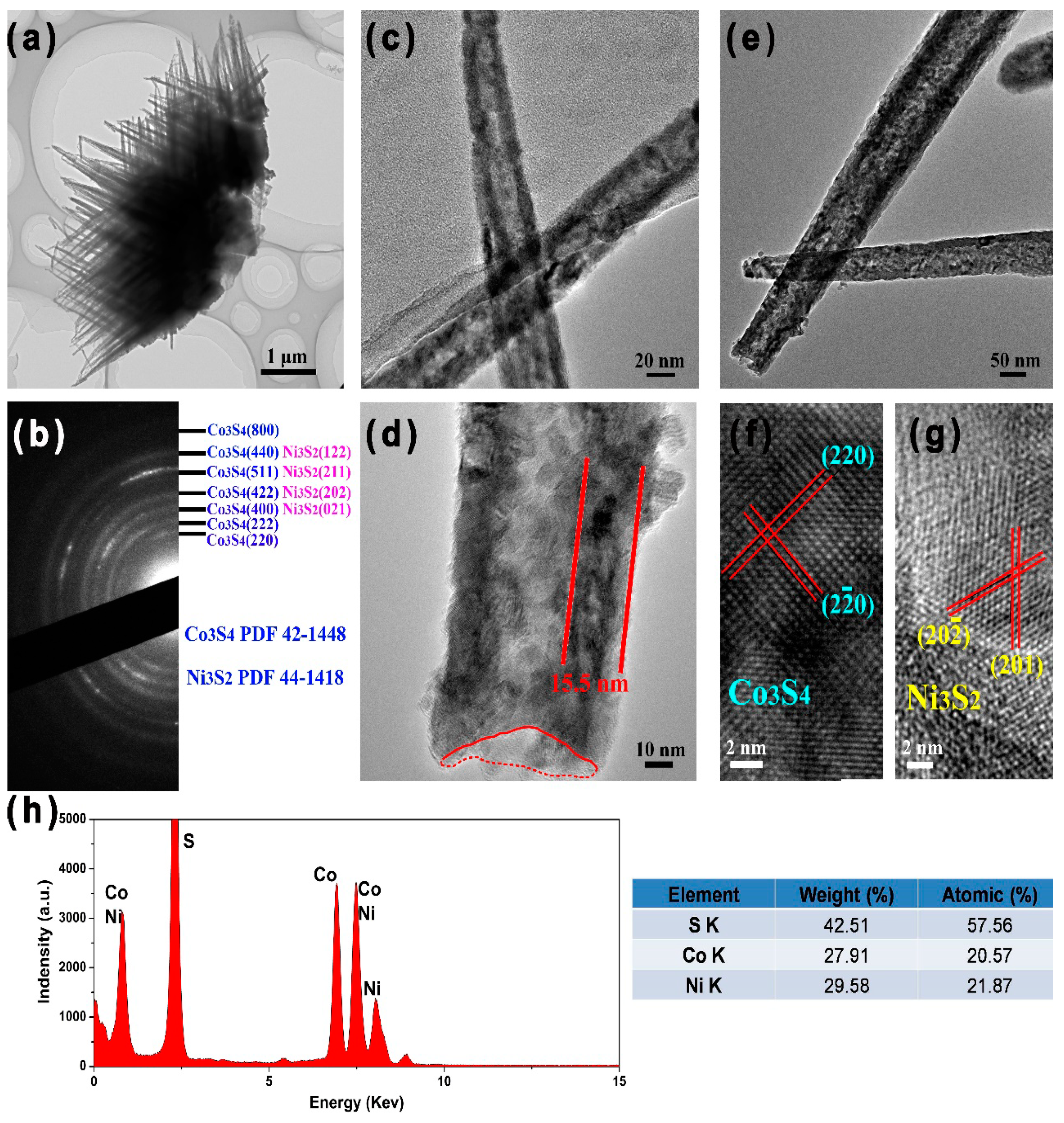 Applsci 09 03082 g004 Applsci 09 03082 g004