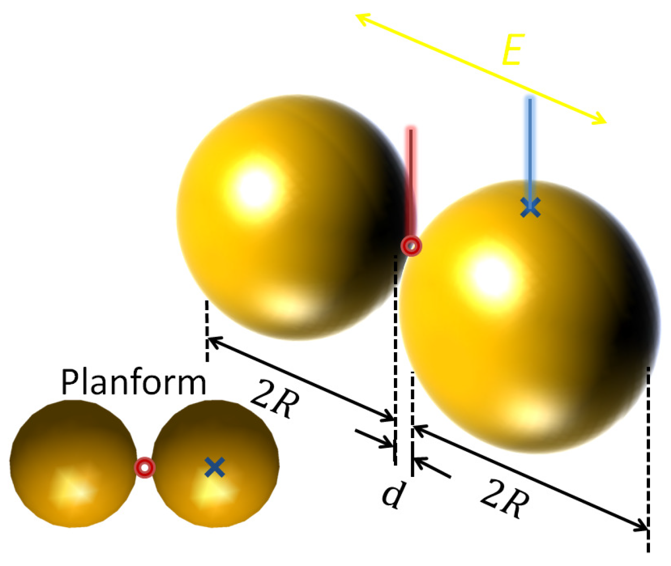 Nonlocal and Size-Dependent Dielectric Function for