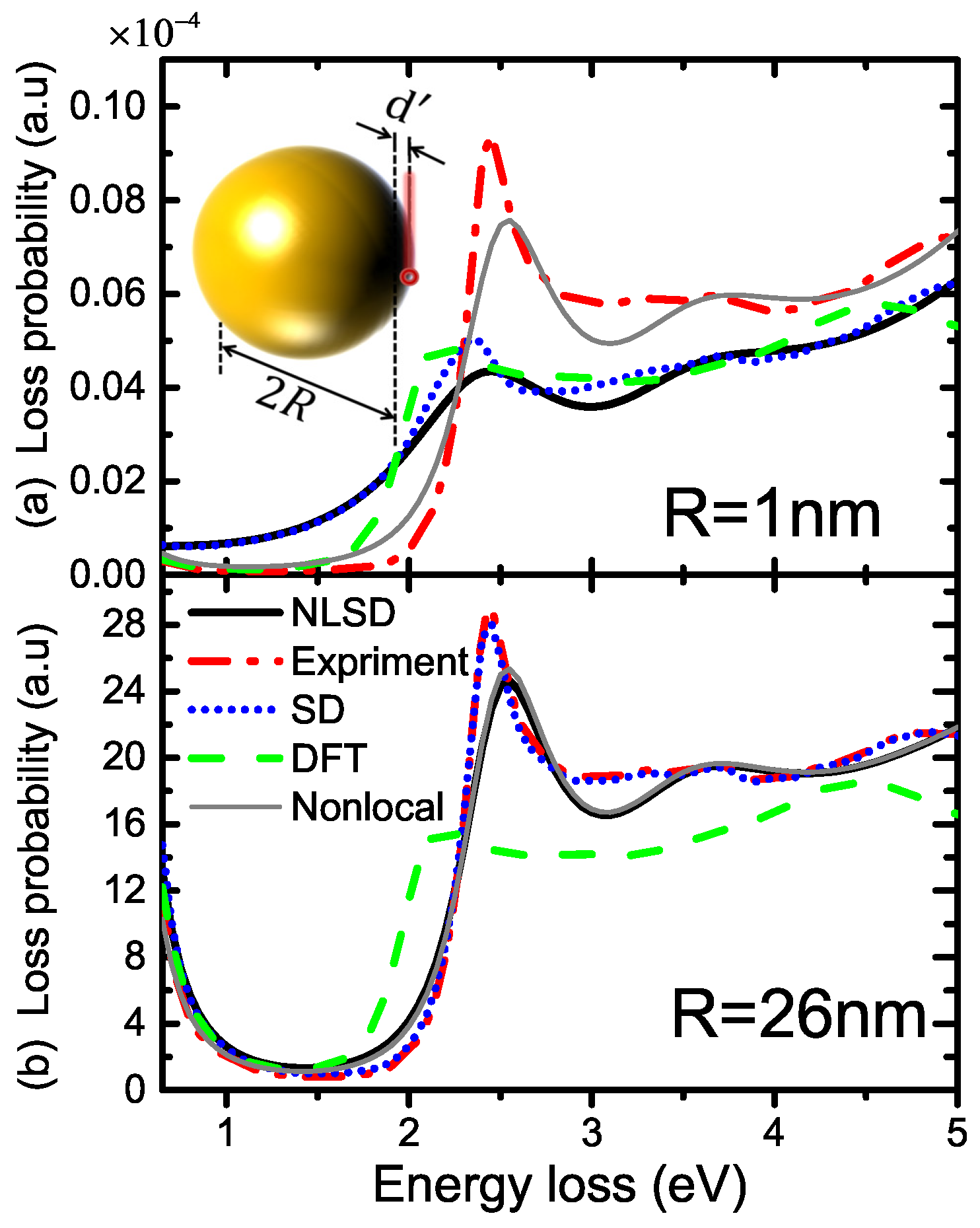 Applsci 09 03083 g003