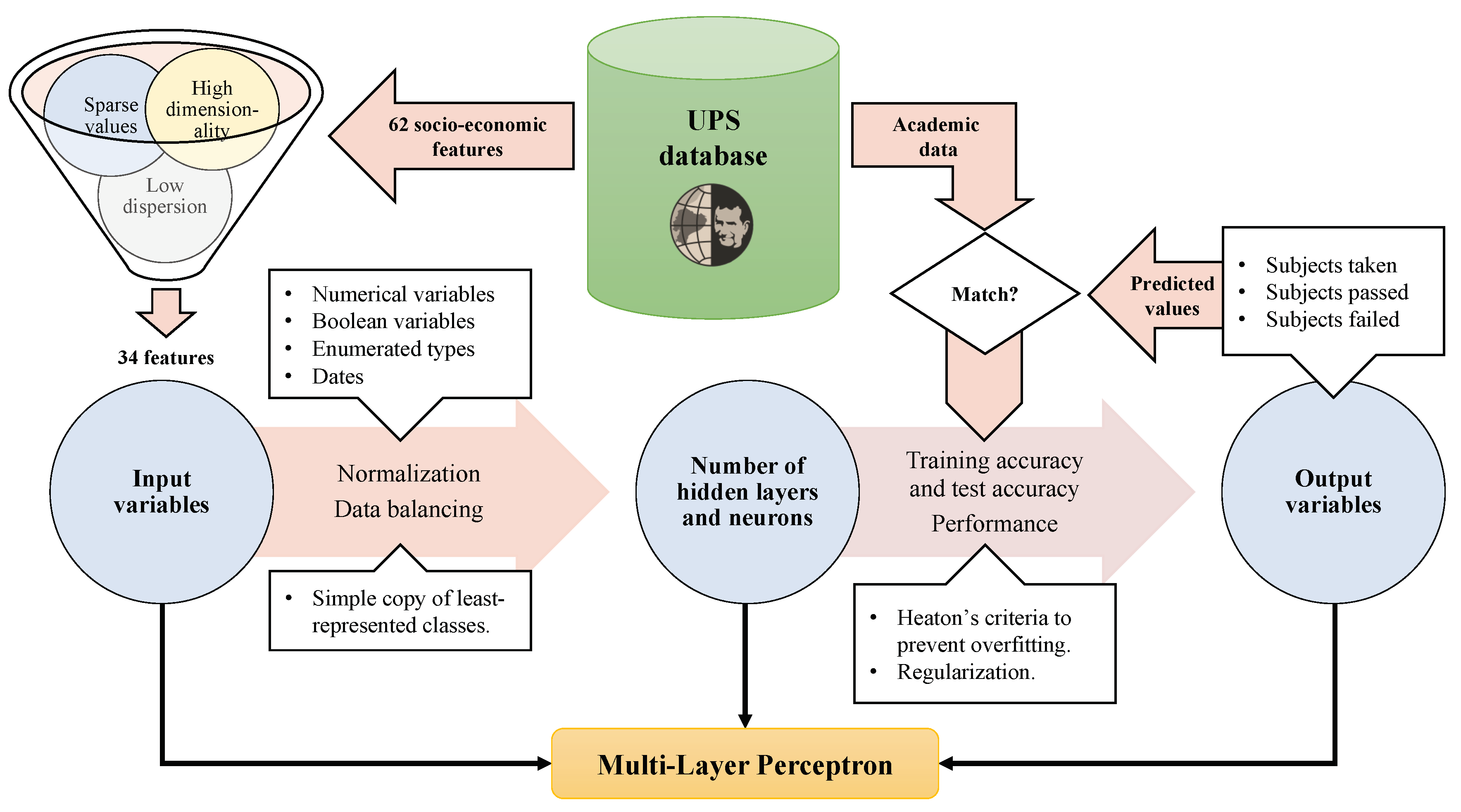 Applsci 09 03084 g001