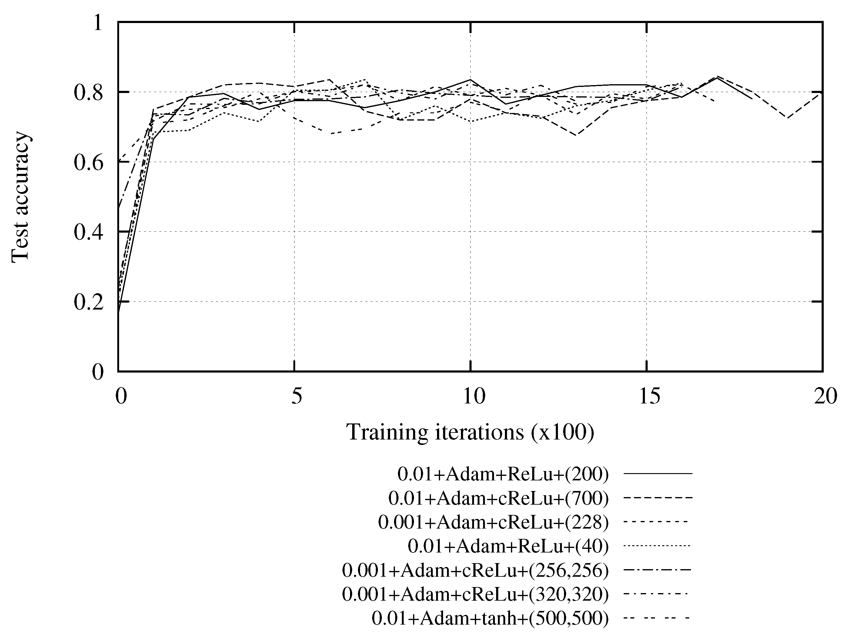 Applsci 09 03084 g002