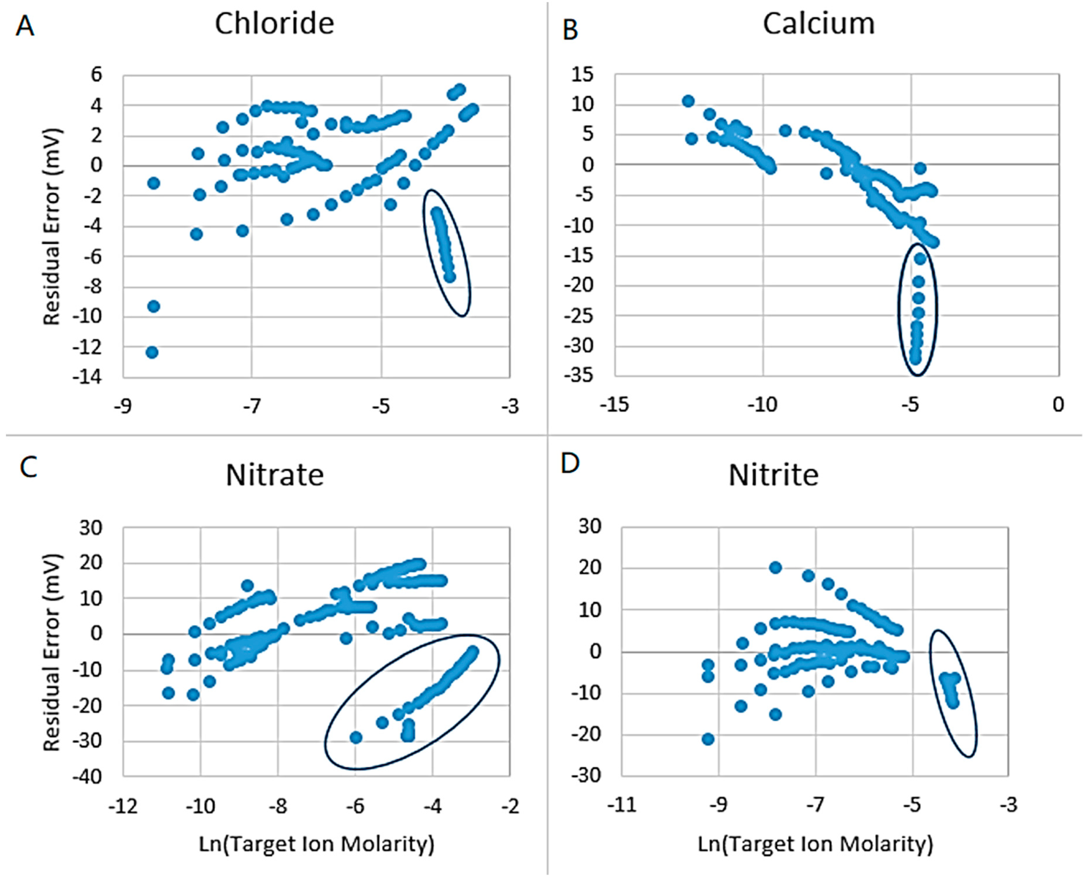 Applsci 09 03085 g002