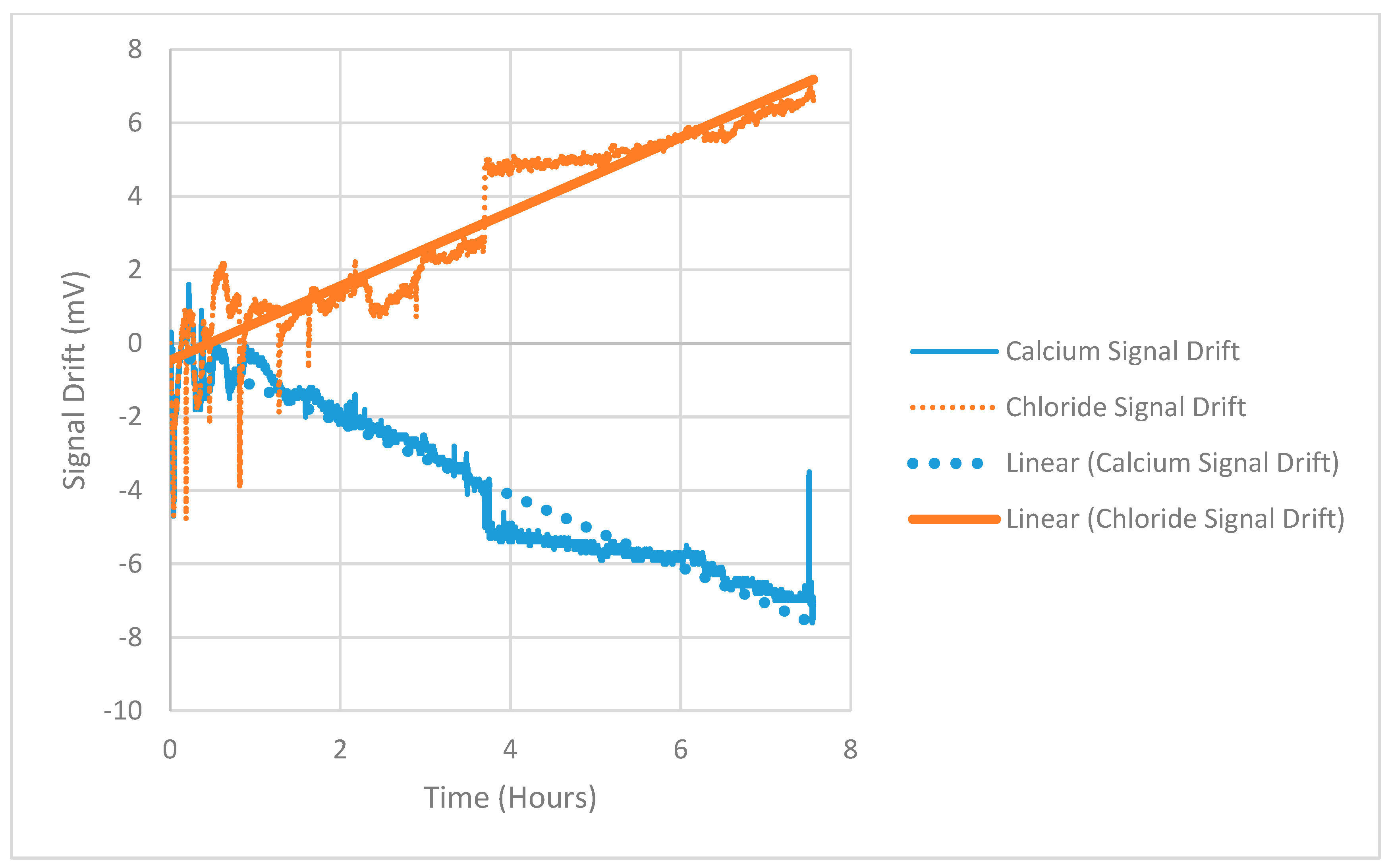 Applsci 09 03085 g003