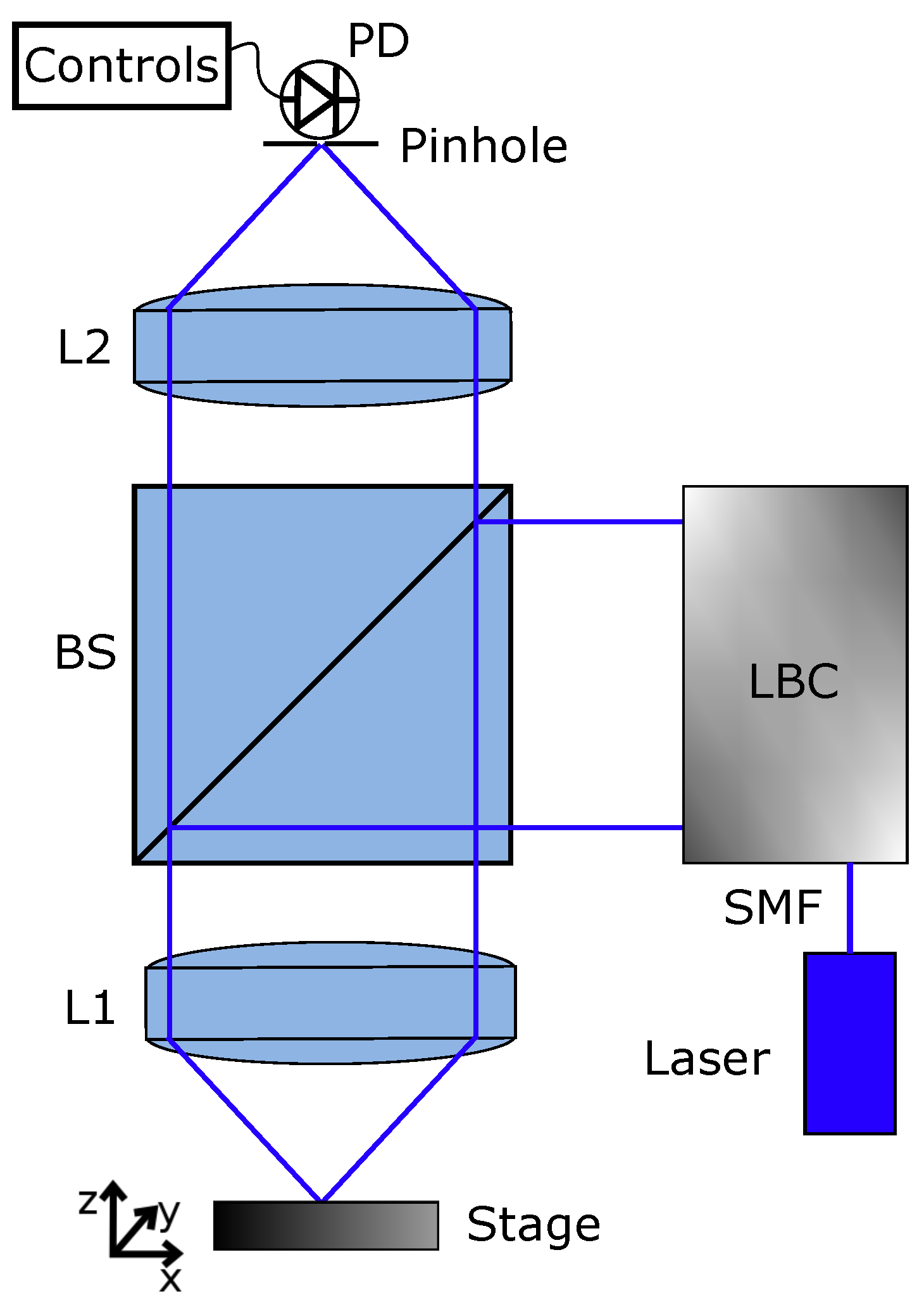 Applsci 09 03086 g002