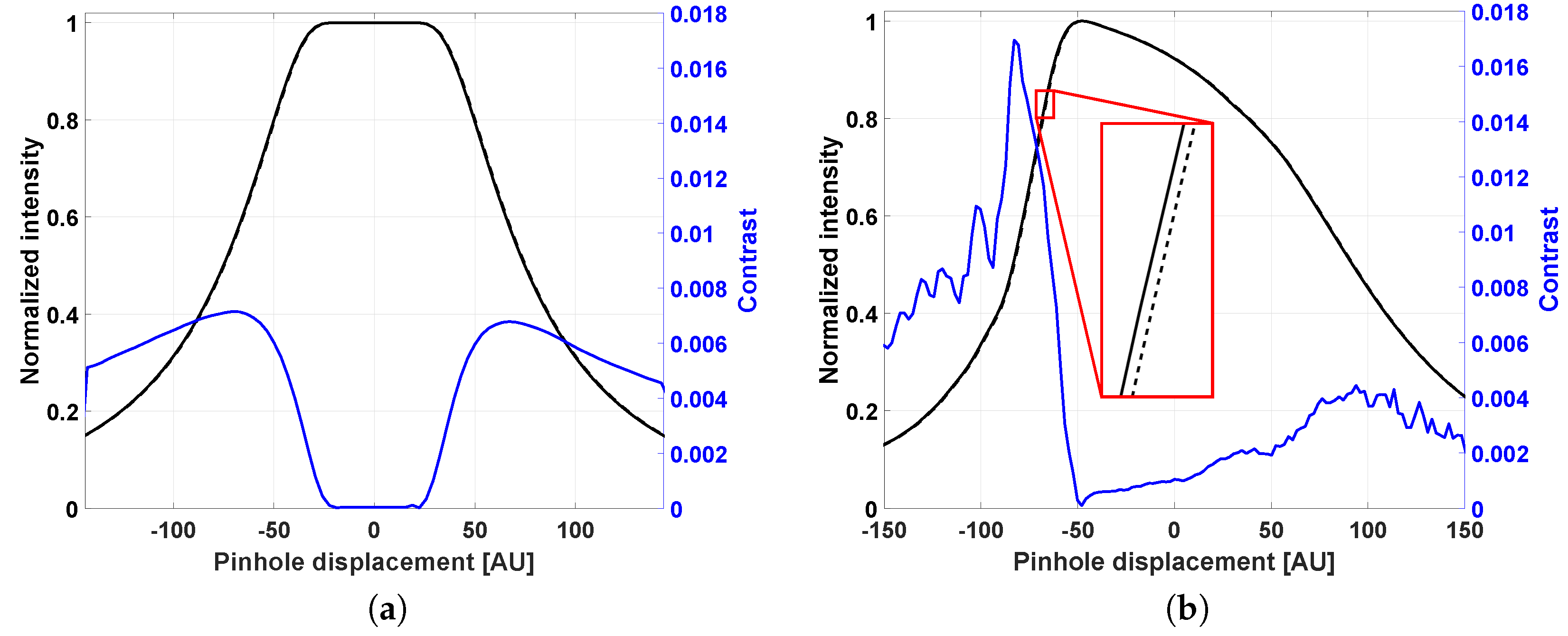 Applsci 09 03086 g003