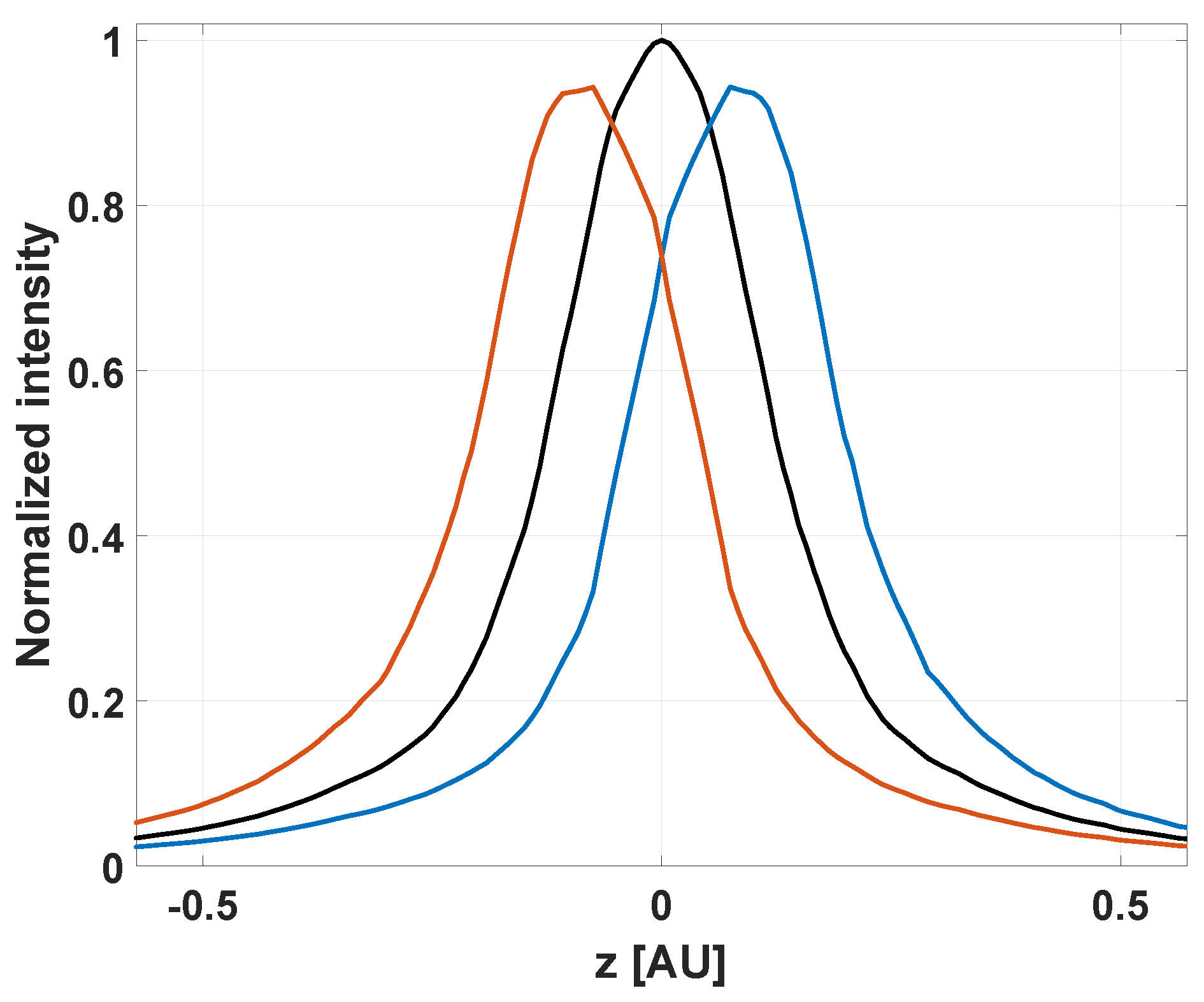 Applsci 09 03086 g004