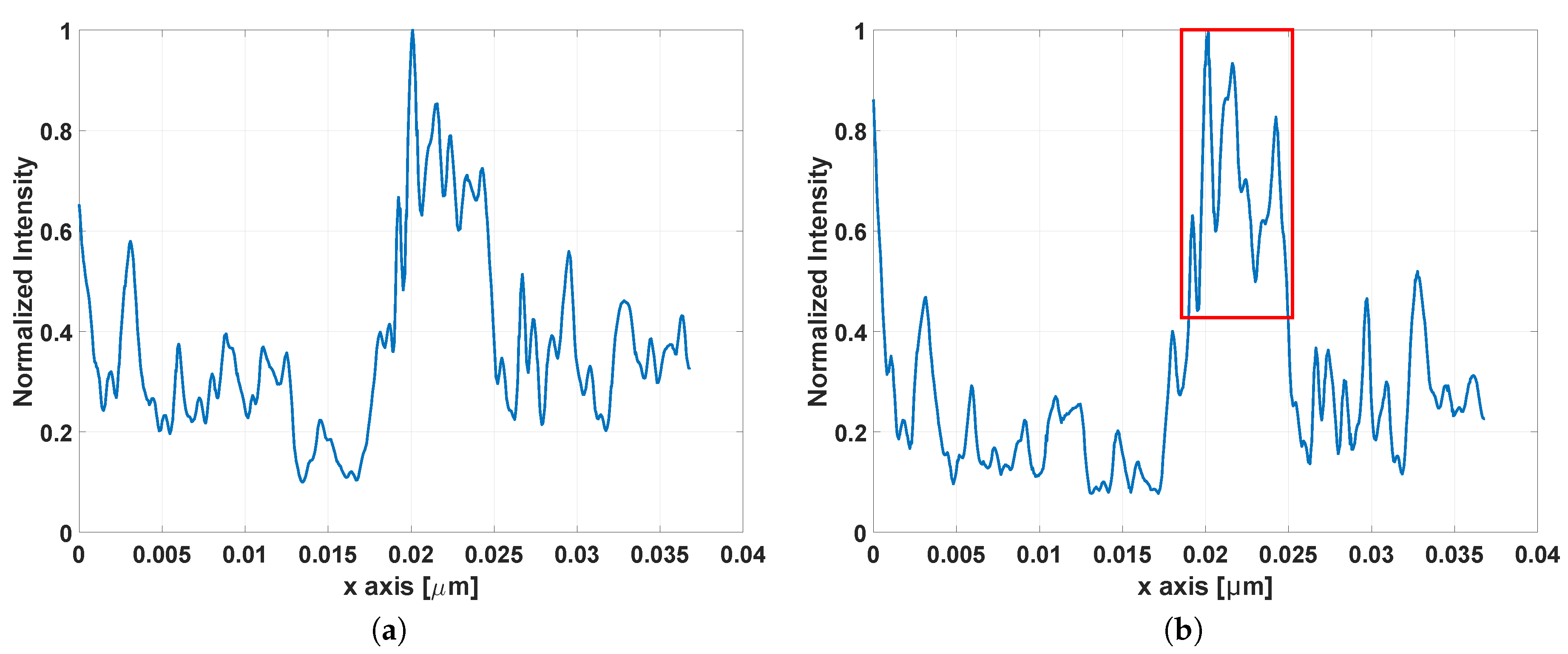 Applsci 09 03086 g012