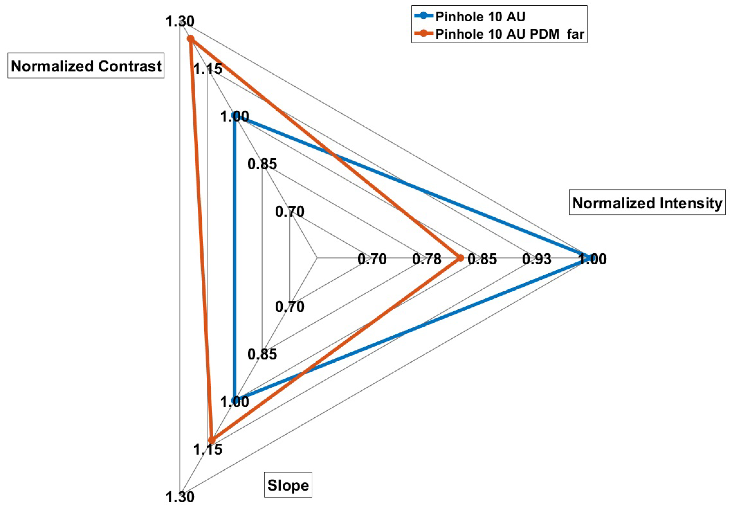 Applsci 09 03086 g014