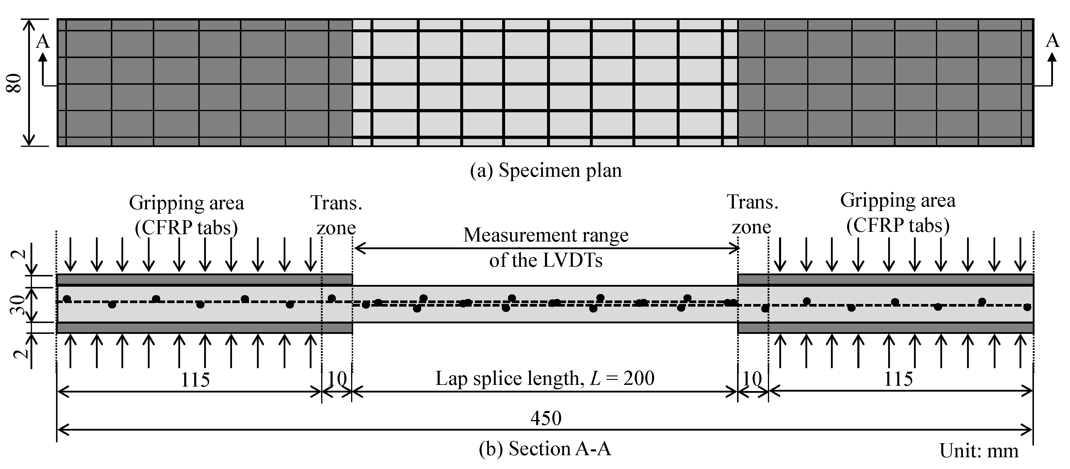 Applsci 09 03087 g002