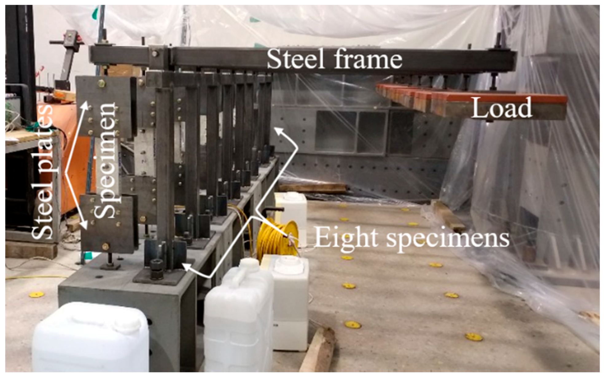 Applsci 09 03087 g007