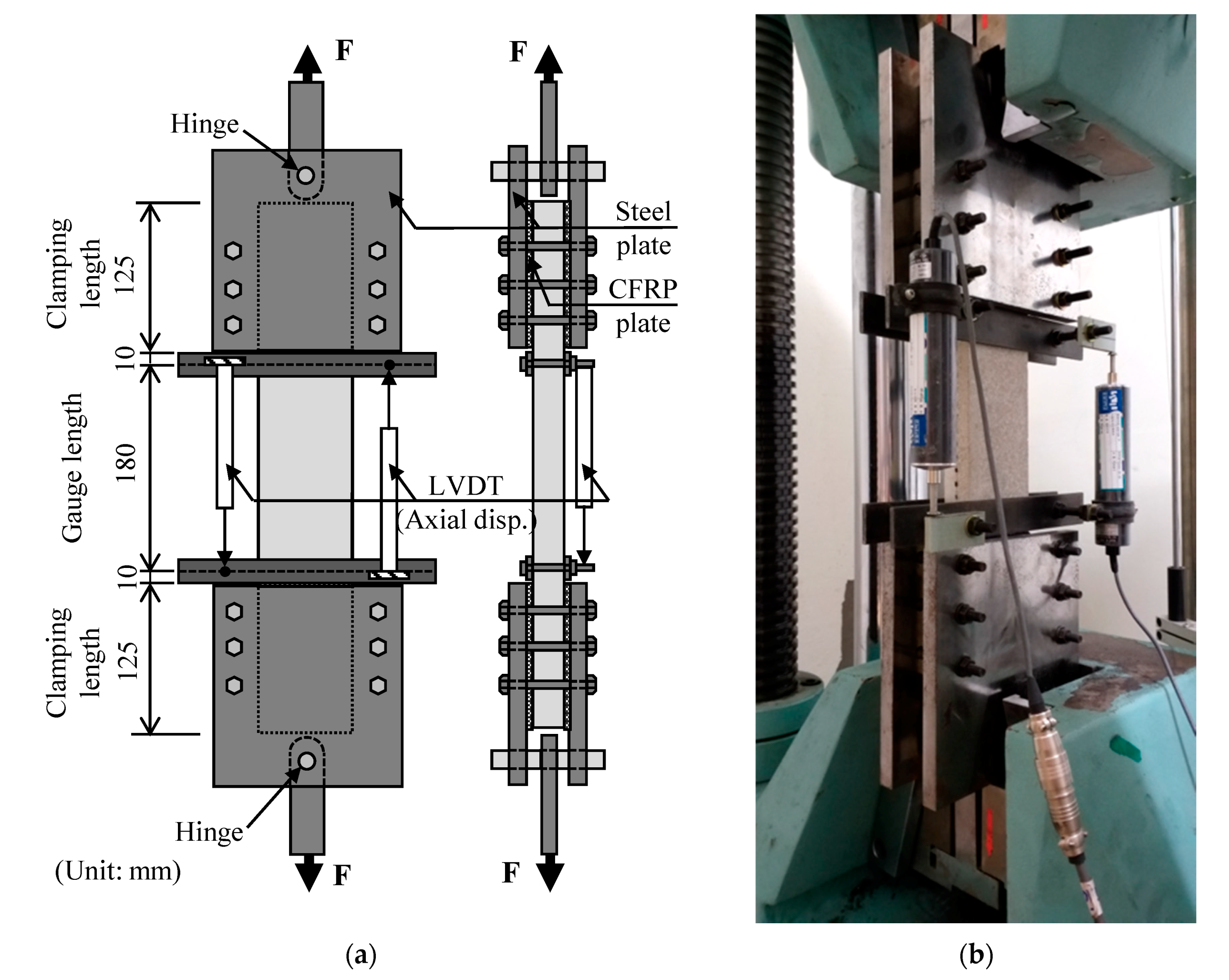 Applsci 09 03087 g008