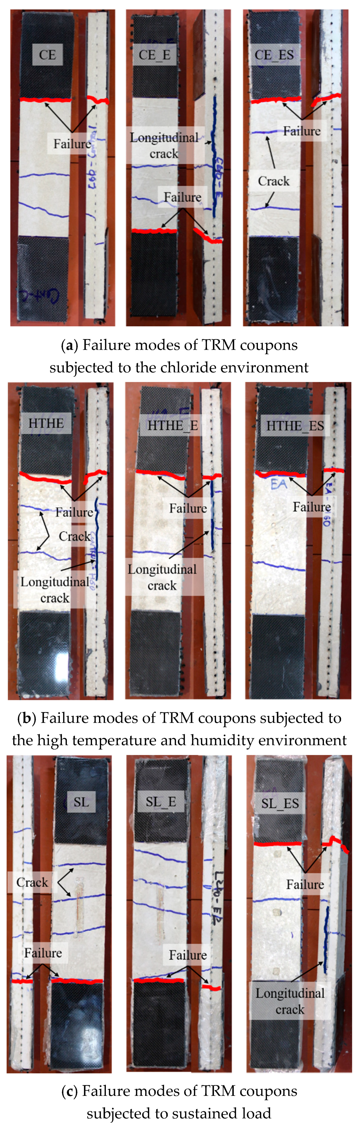 Applsci 09 03087 g009