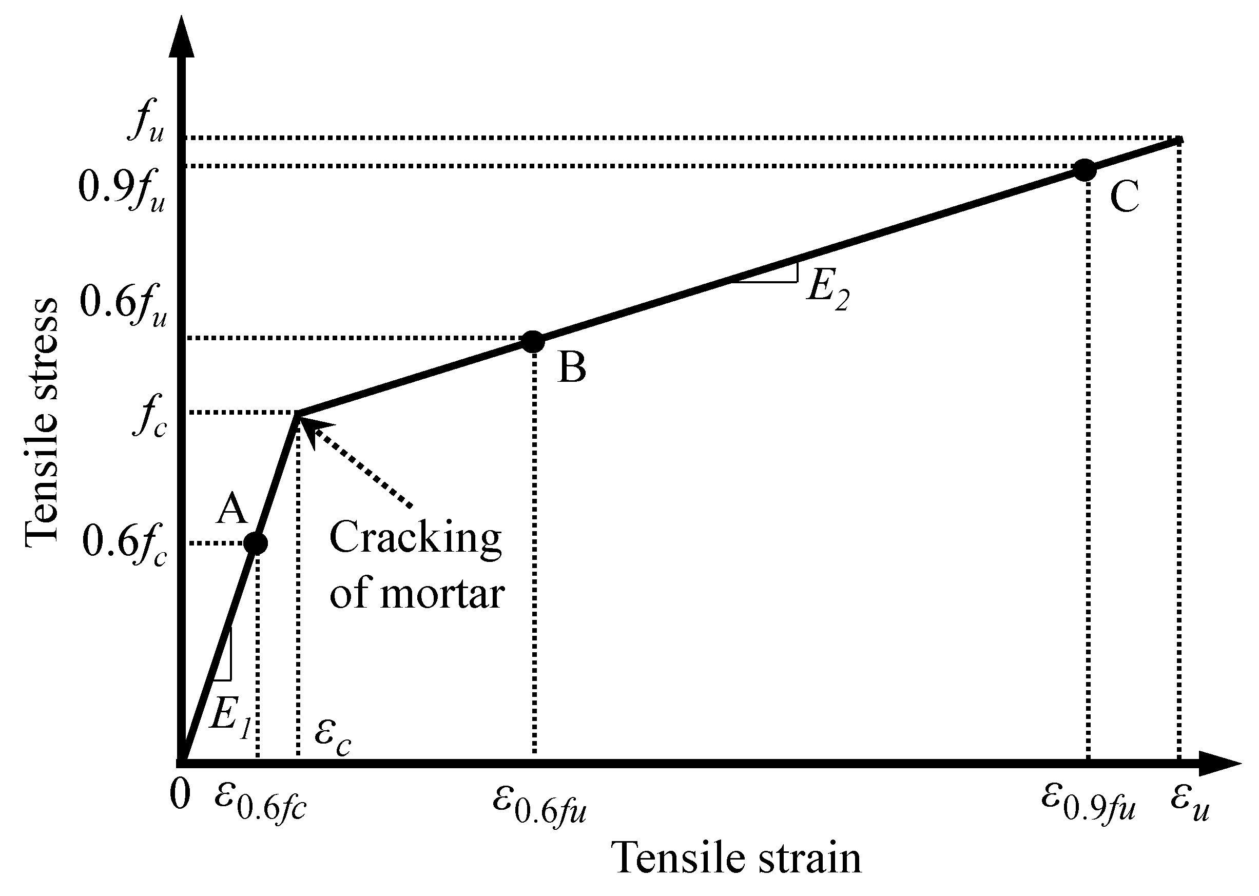Applsci 09 03087 g011