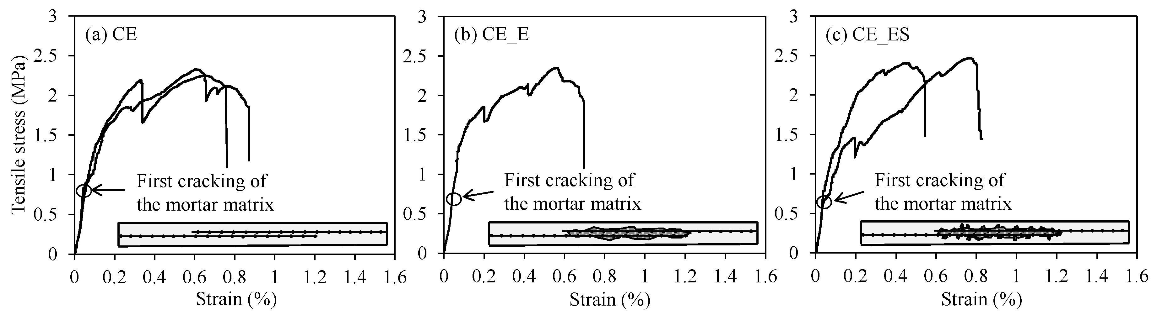 Applsci 09 03087 g012